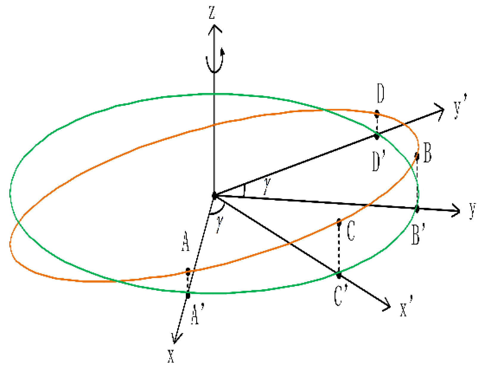 Remotesensing 14 03167 g002