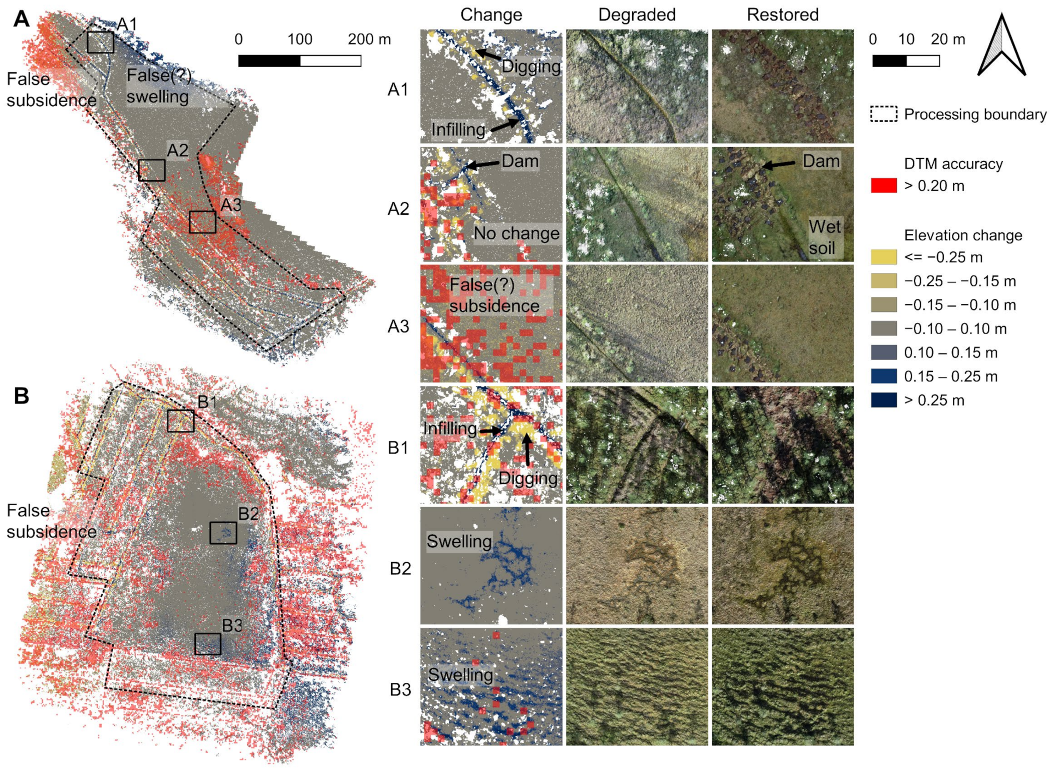 Remotesensing 14 03169 g007