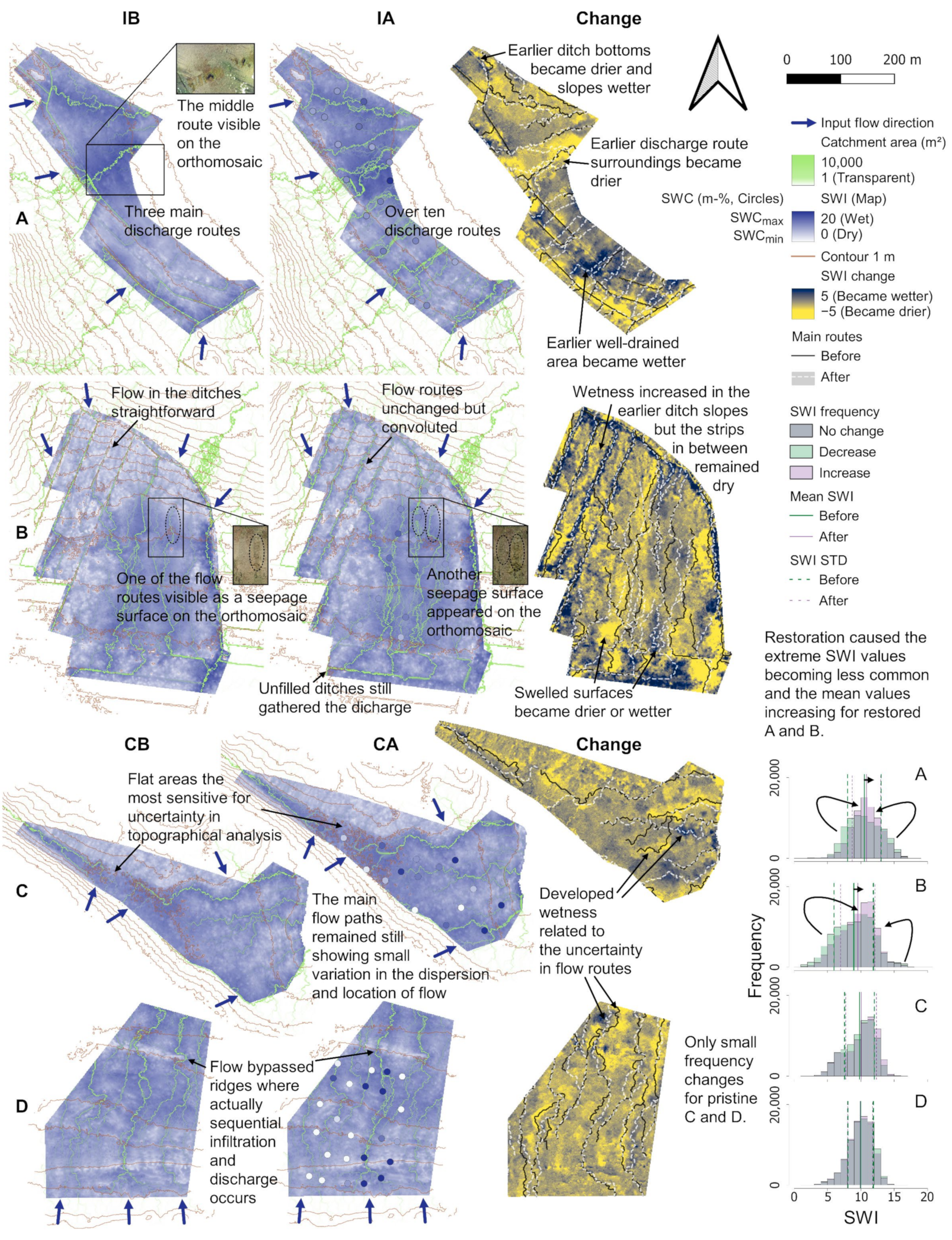 Remotesensing 14 03169 g008