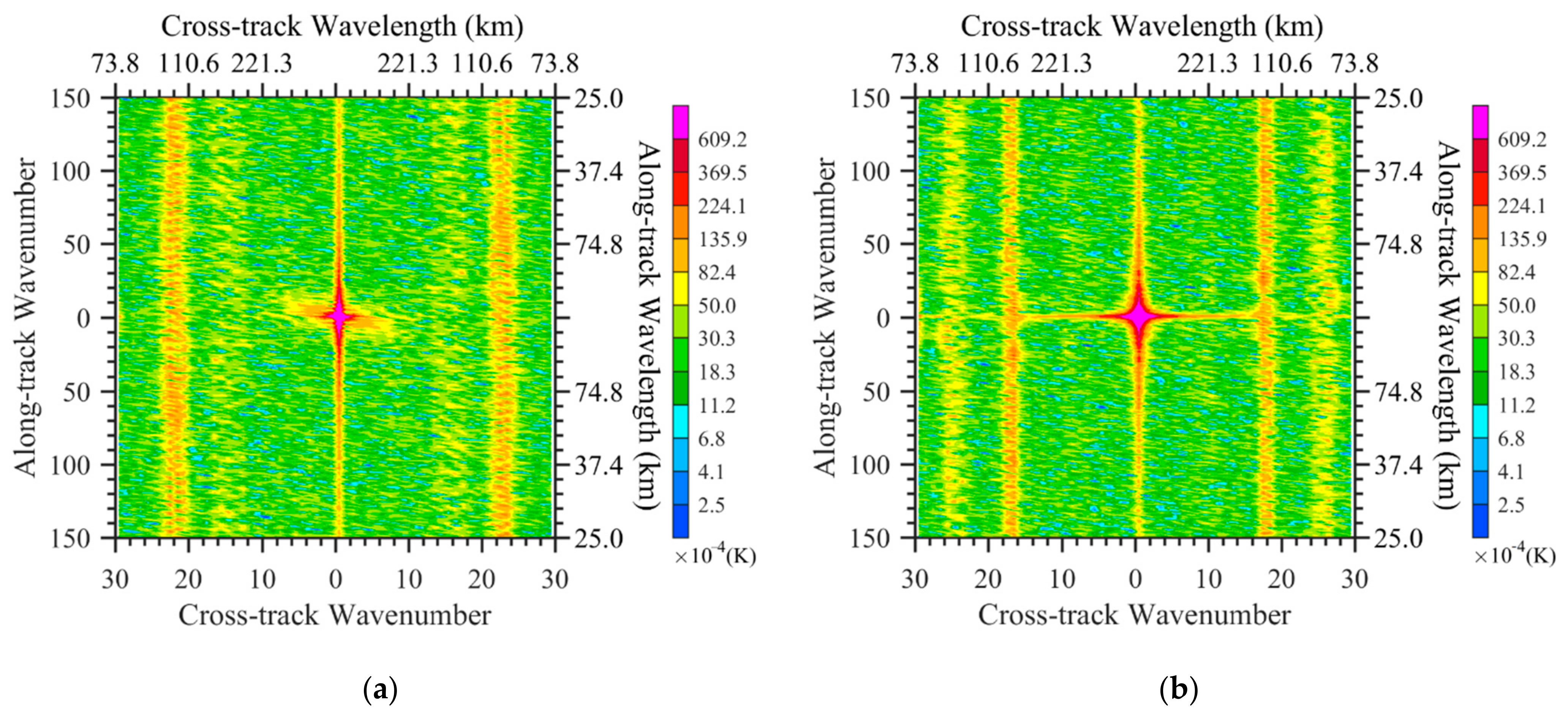 Remotesensing 14 03171 g005a