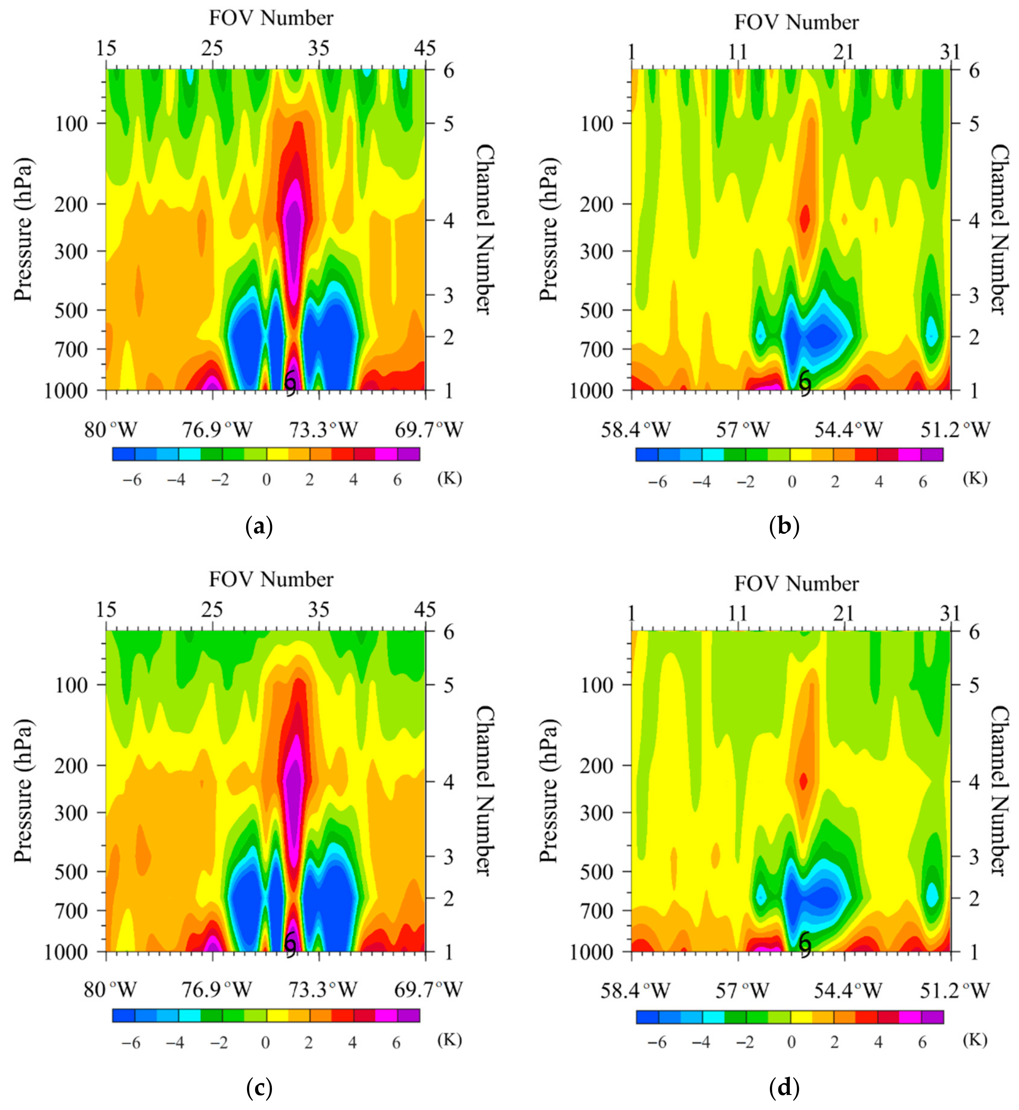 Remotesensing 14 03171 g013