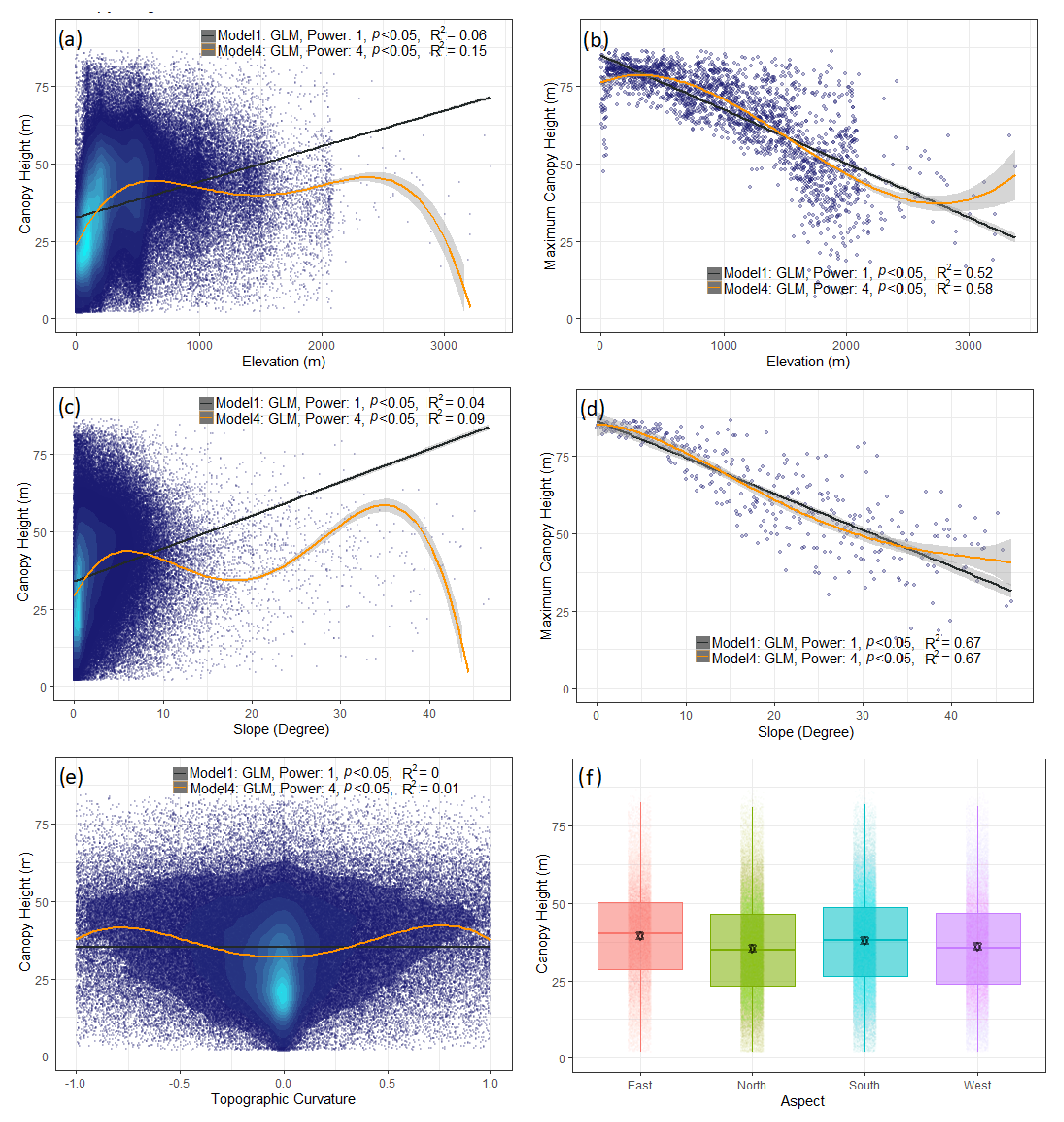 Remotesensing 14 03172 g005