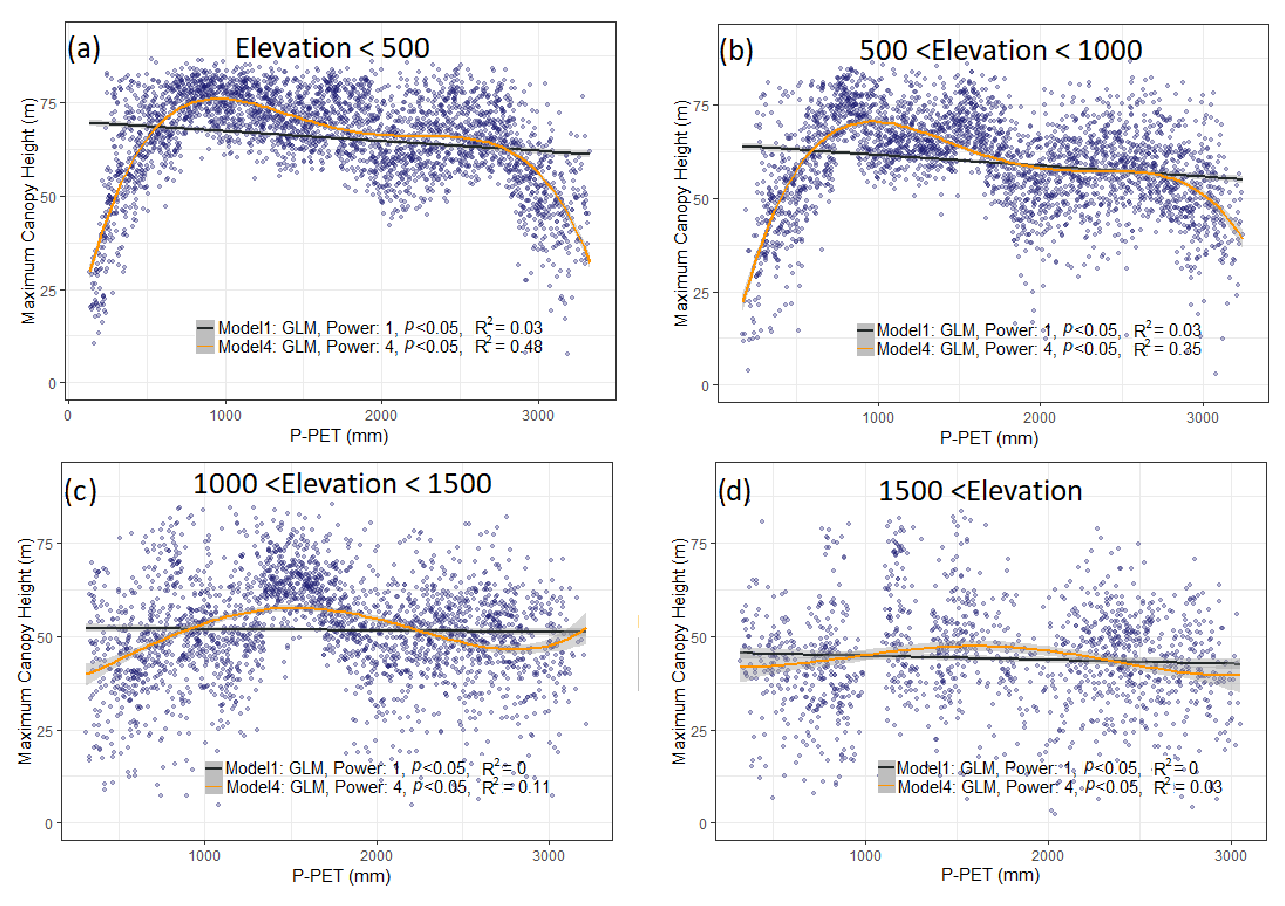 Remotesensing 14 03172 g006