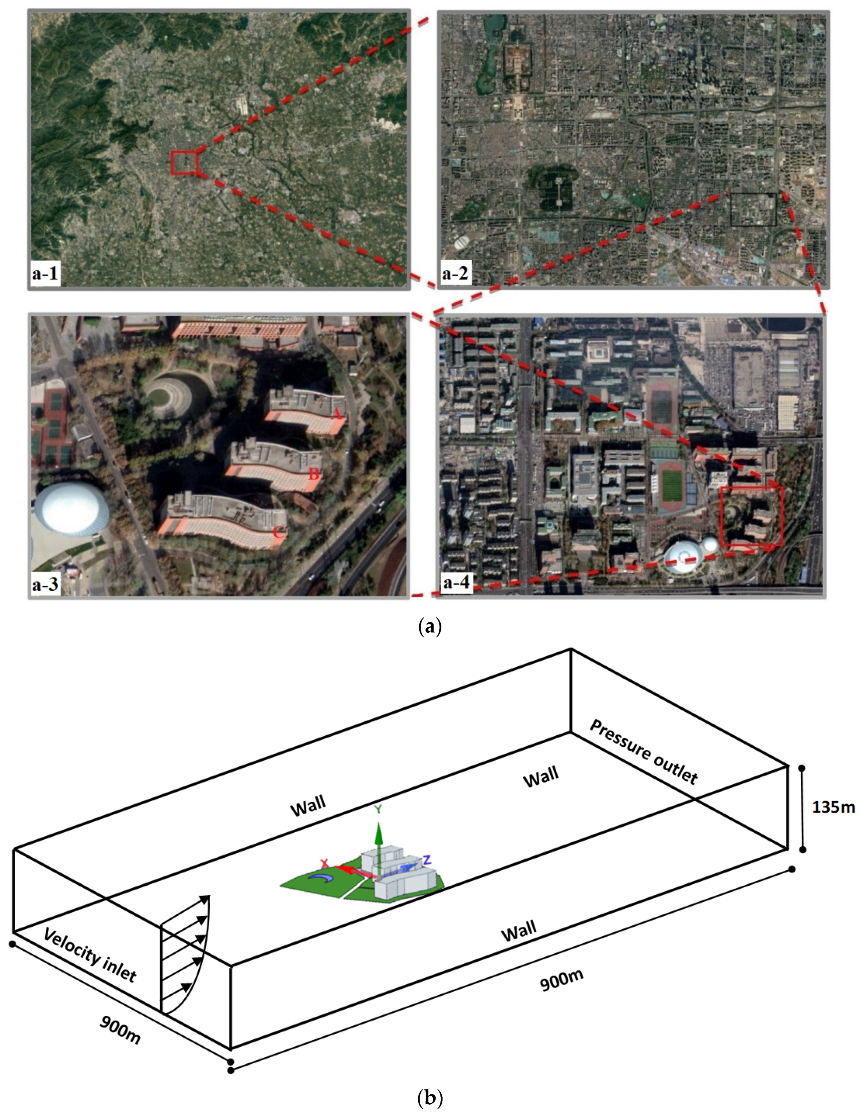 Remotesensing 14 03174 g002a