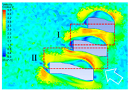 Remotesensing 14 03174 i021