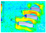 Remotesensing 14 03174 i022