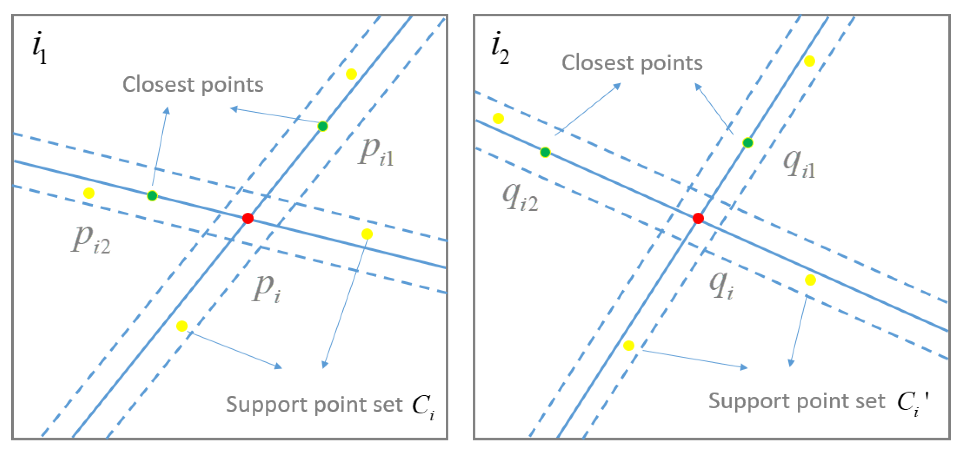 Remotesensing 14 03175 g002