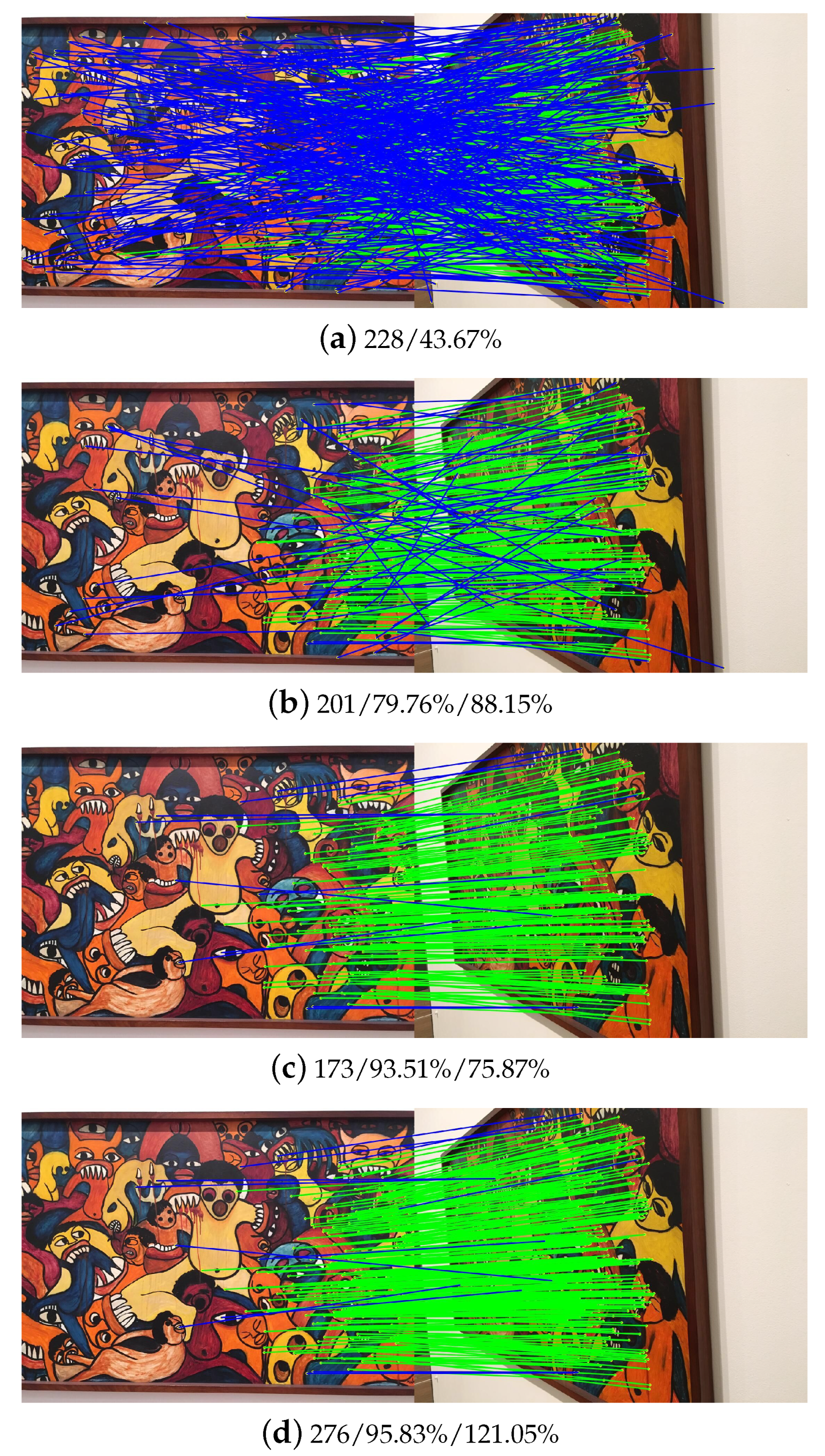 Remotesensing 14 03175 g011