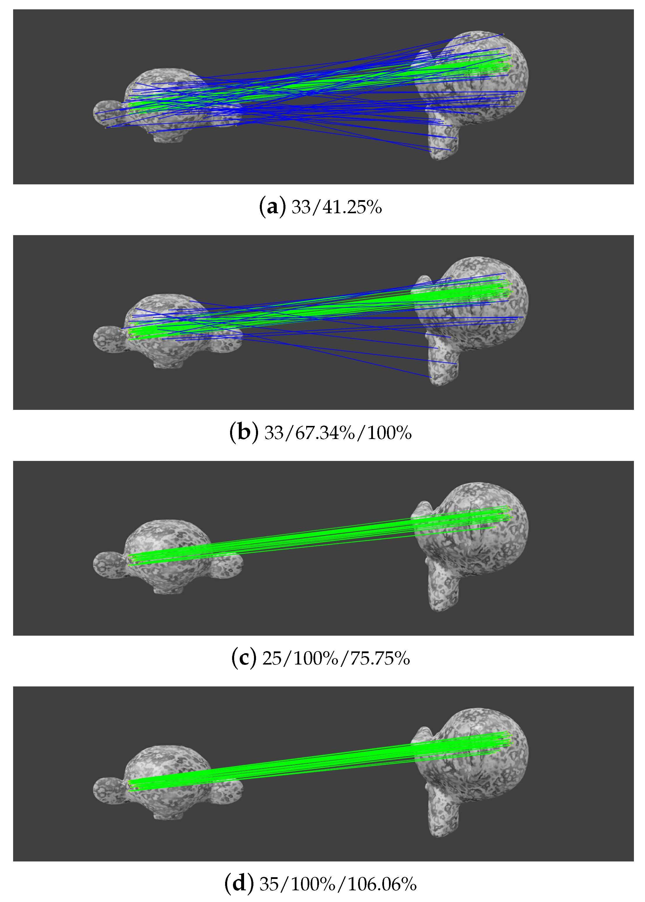 Remotesensing 14 03175 g012
