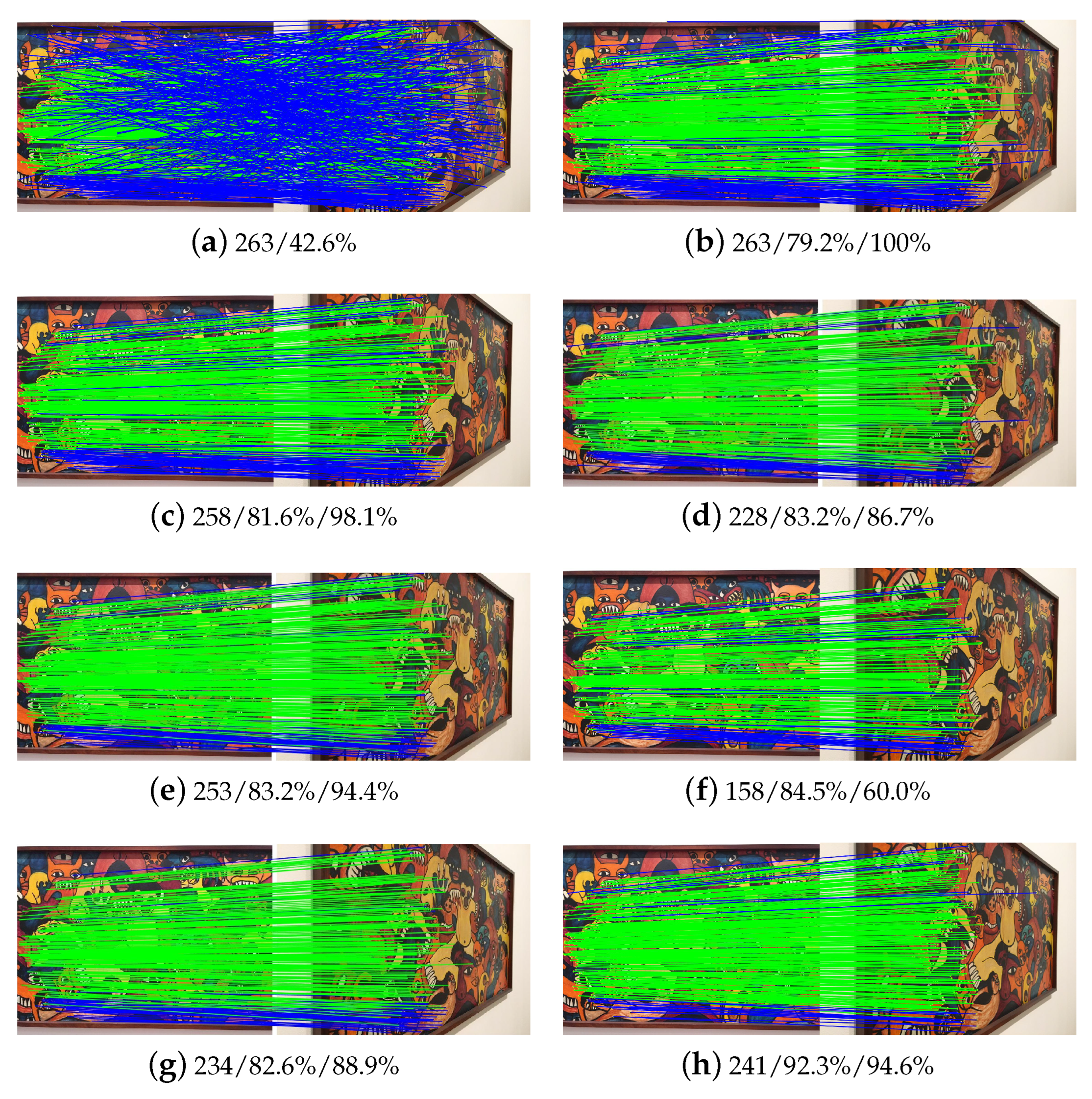 Remotesensing 14 03175 g014