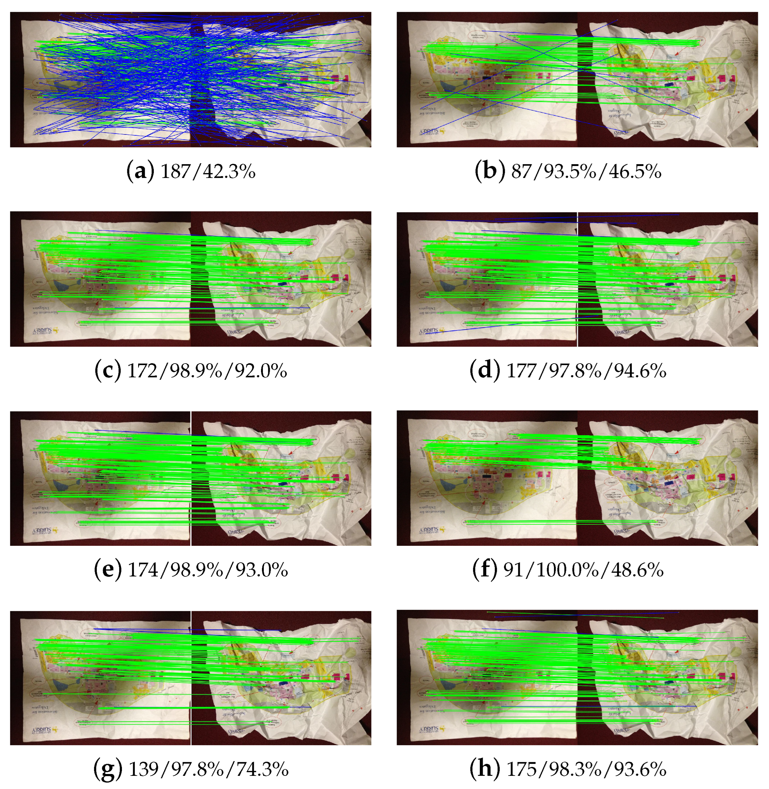 Remotesensing 14 03175 g019