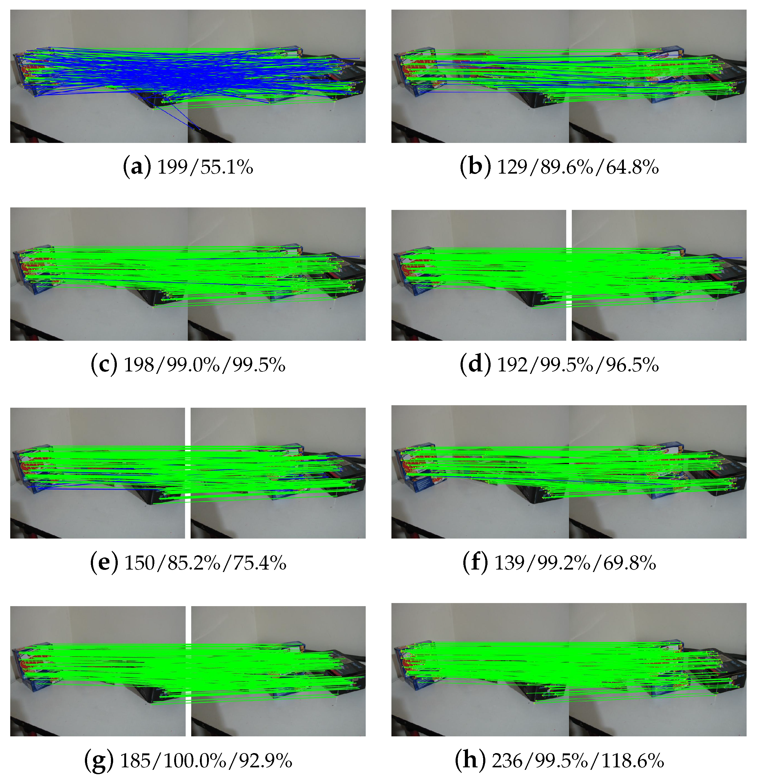 Remotesensing 14 03175 g020