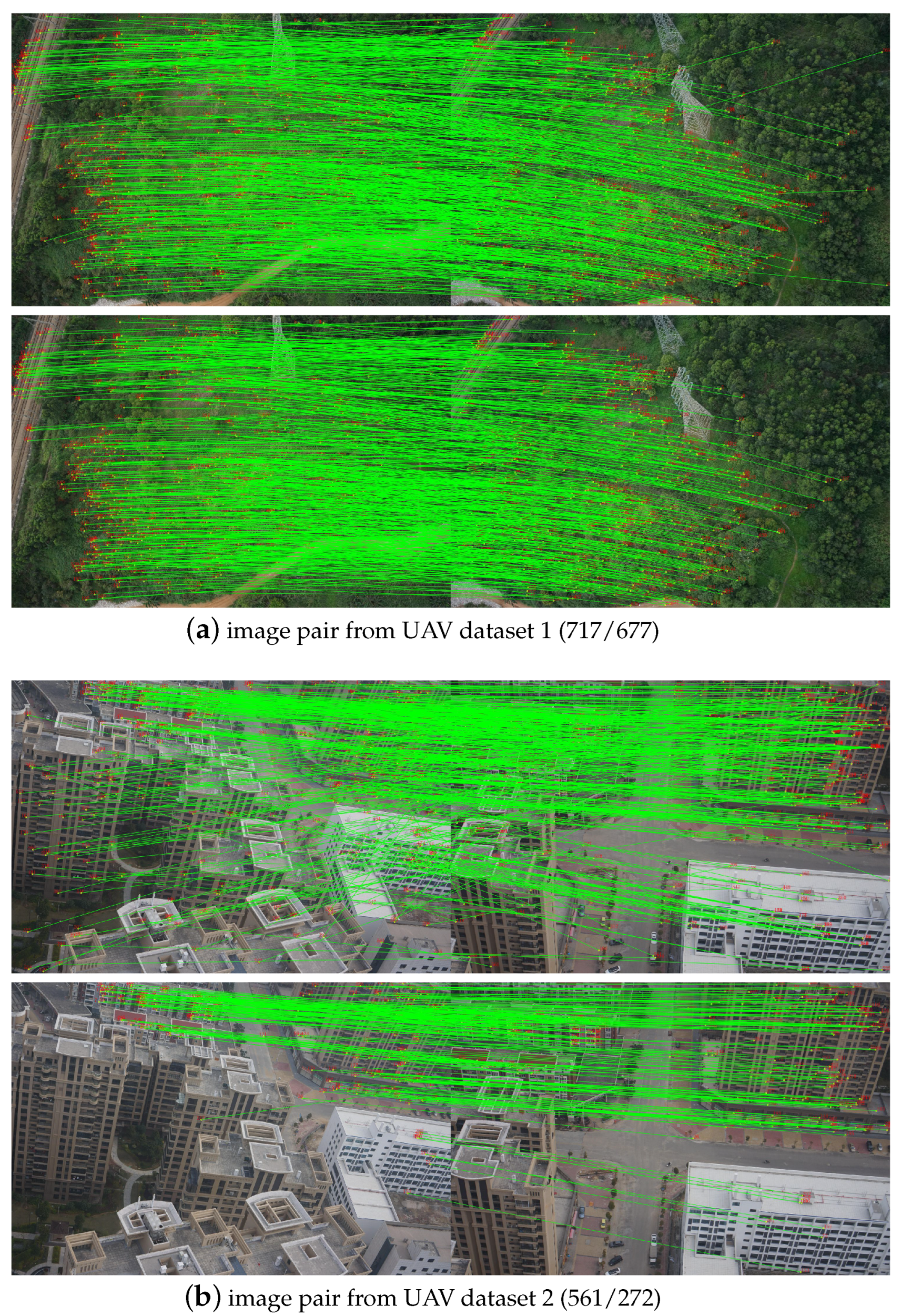 Remotesensing 14 03175 g021