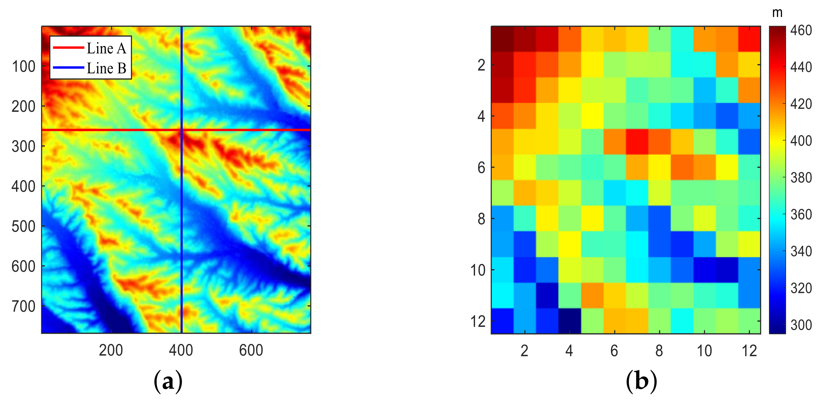 Remotesensing 14 03176 g006