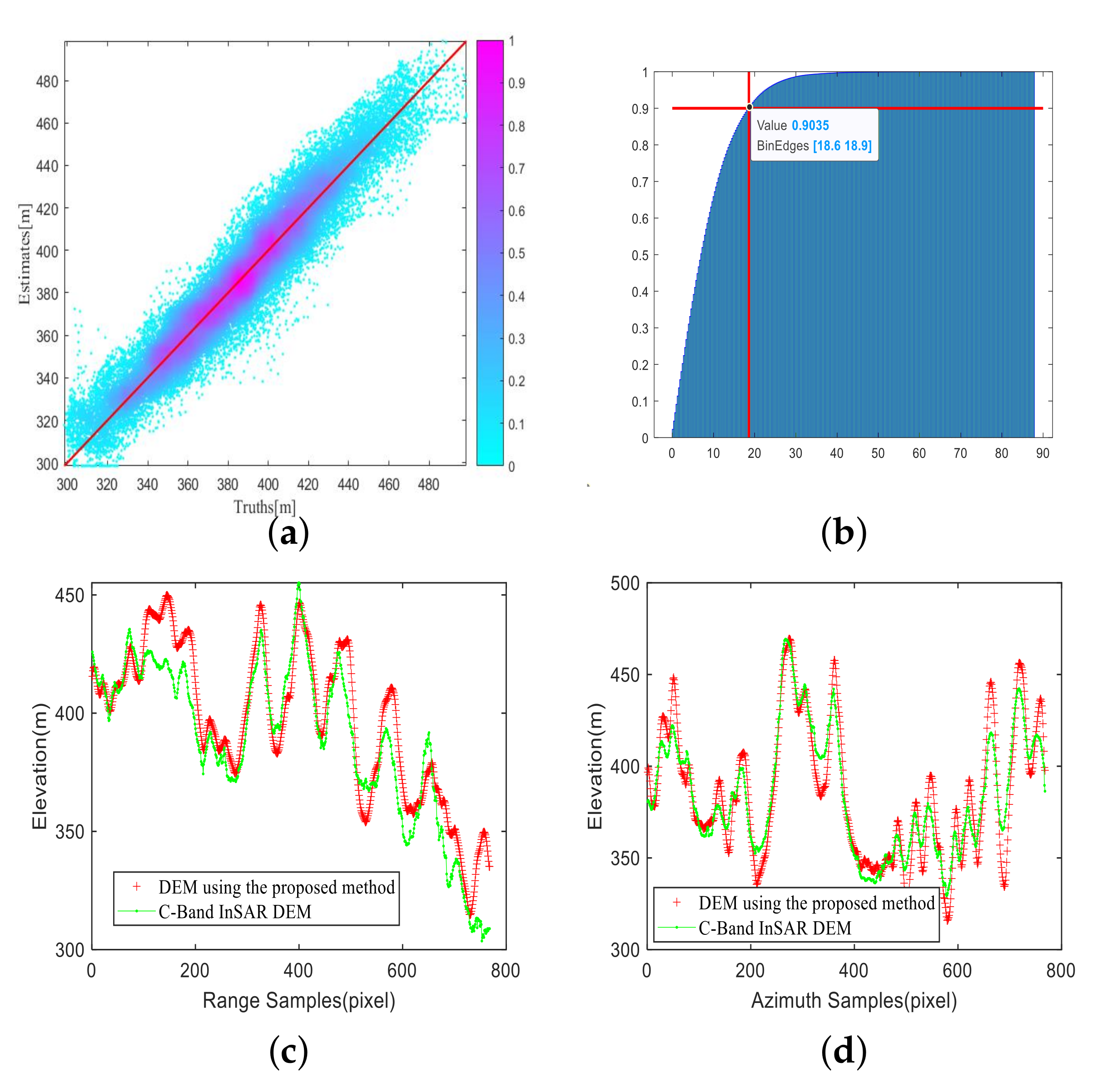 Remotesensing 14 03176 g008