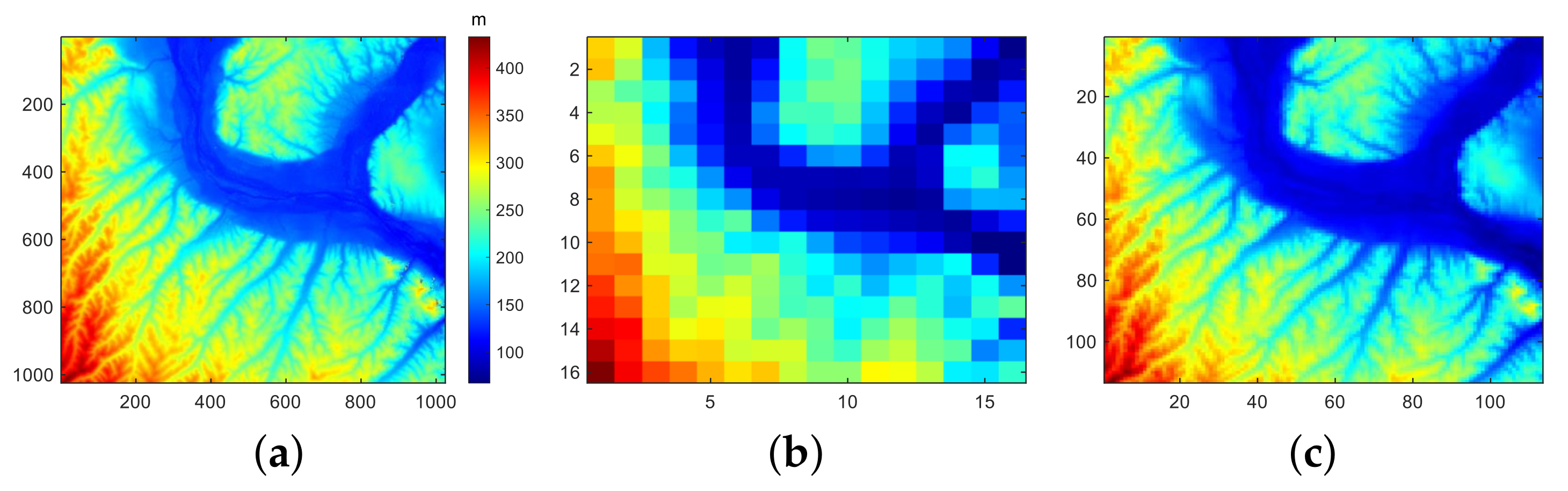 Remotesensing 14 03176 g010