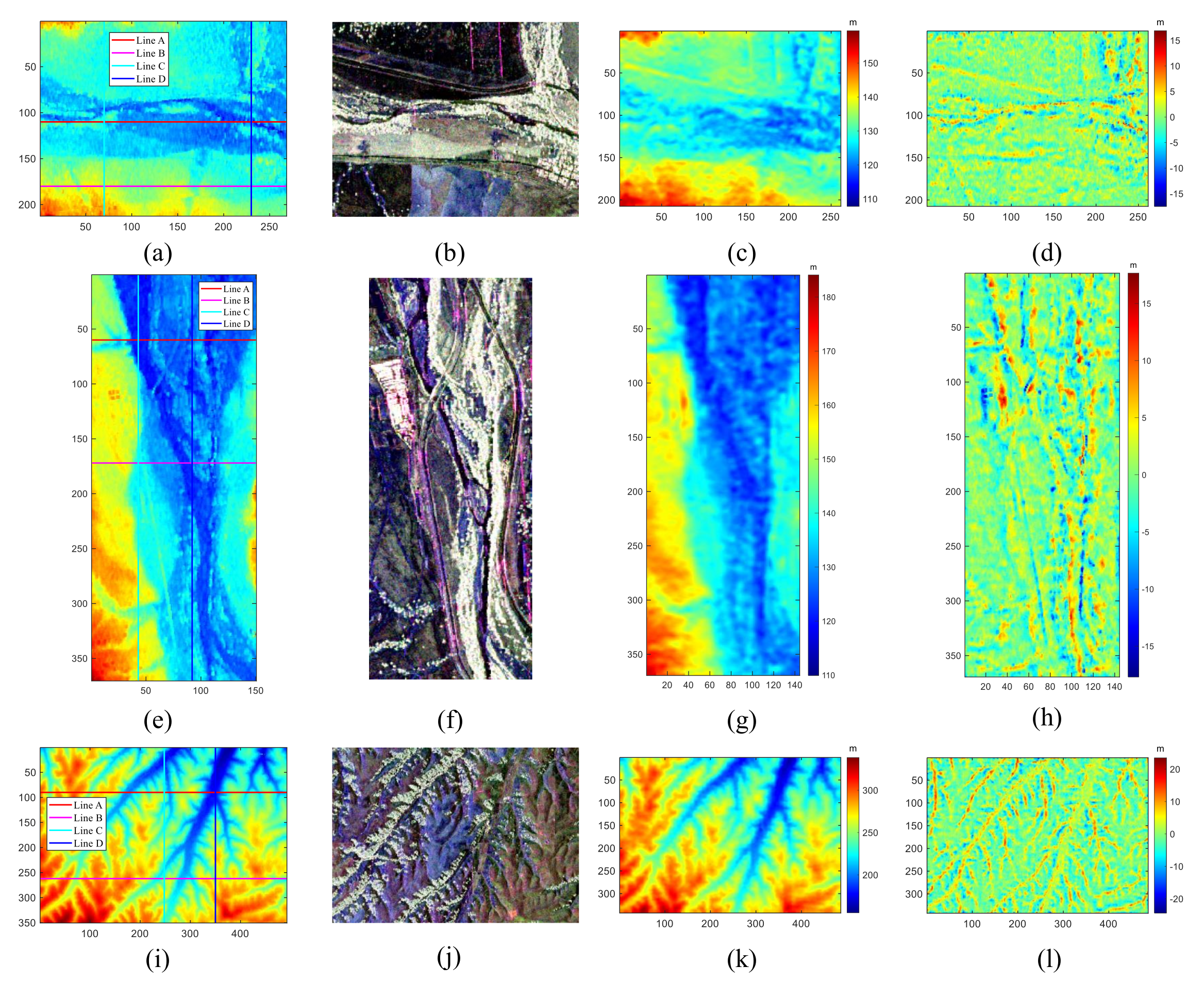 Remotesensing 14 03176 g013