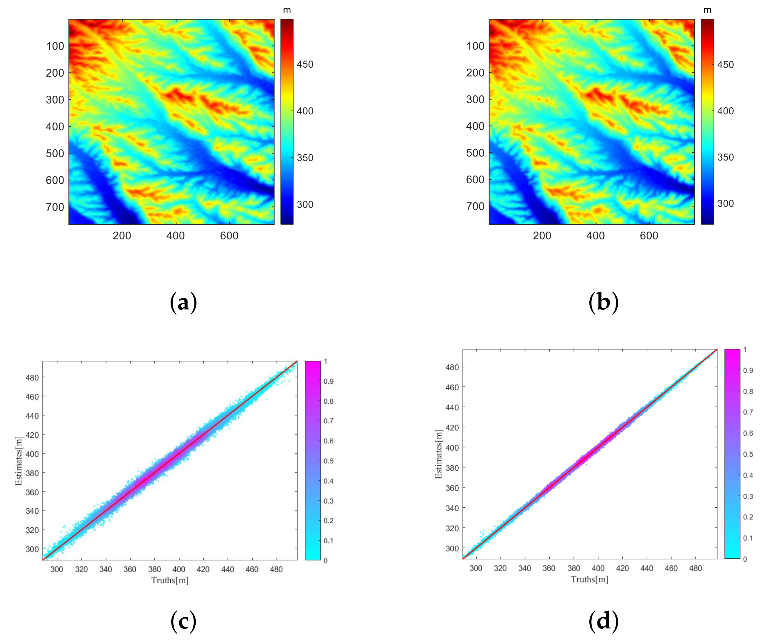 Remotesensing 14 03176 g016