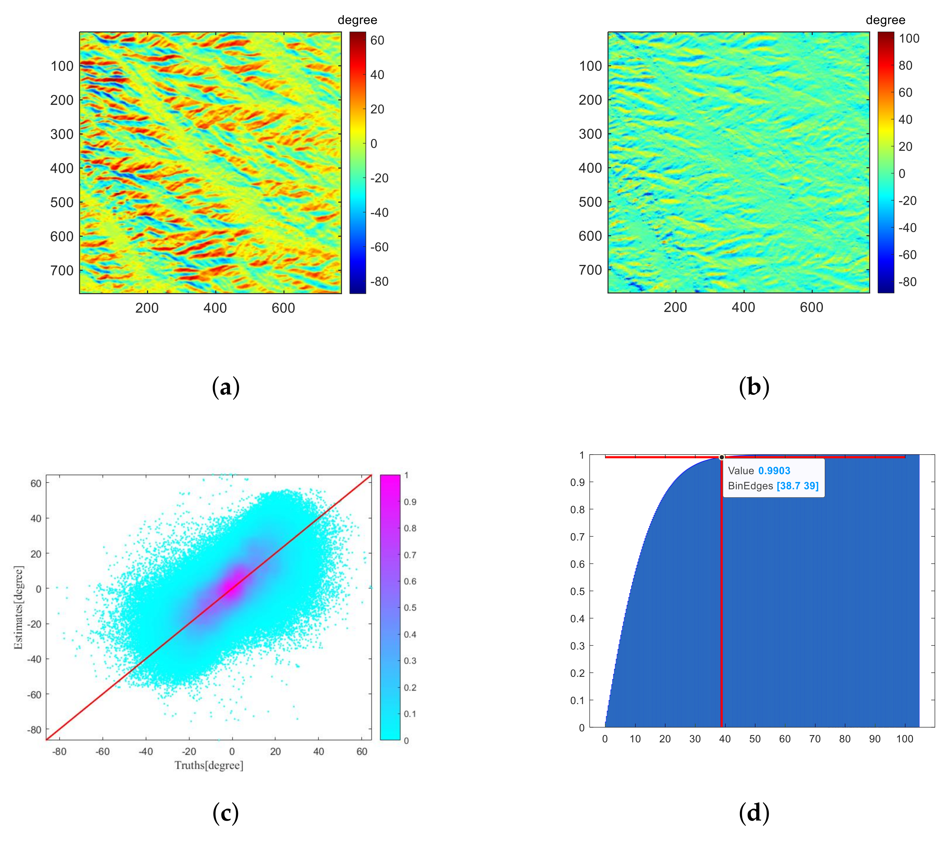 Remotesensing 14 03176 g017