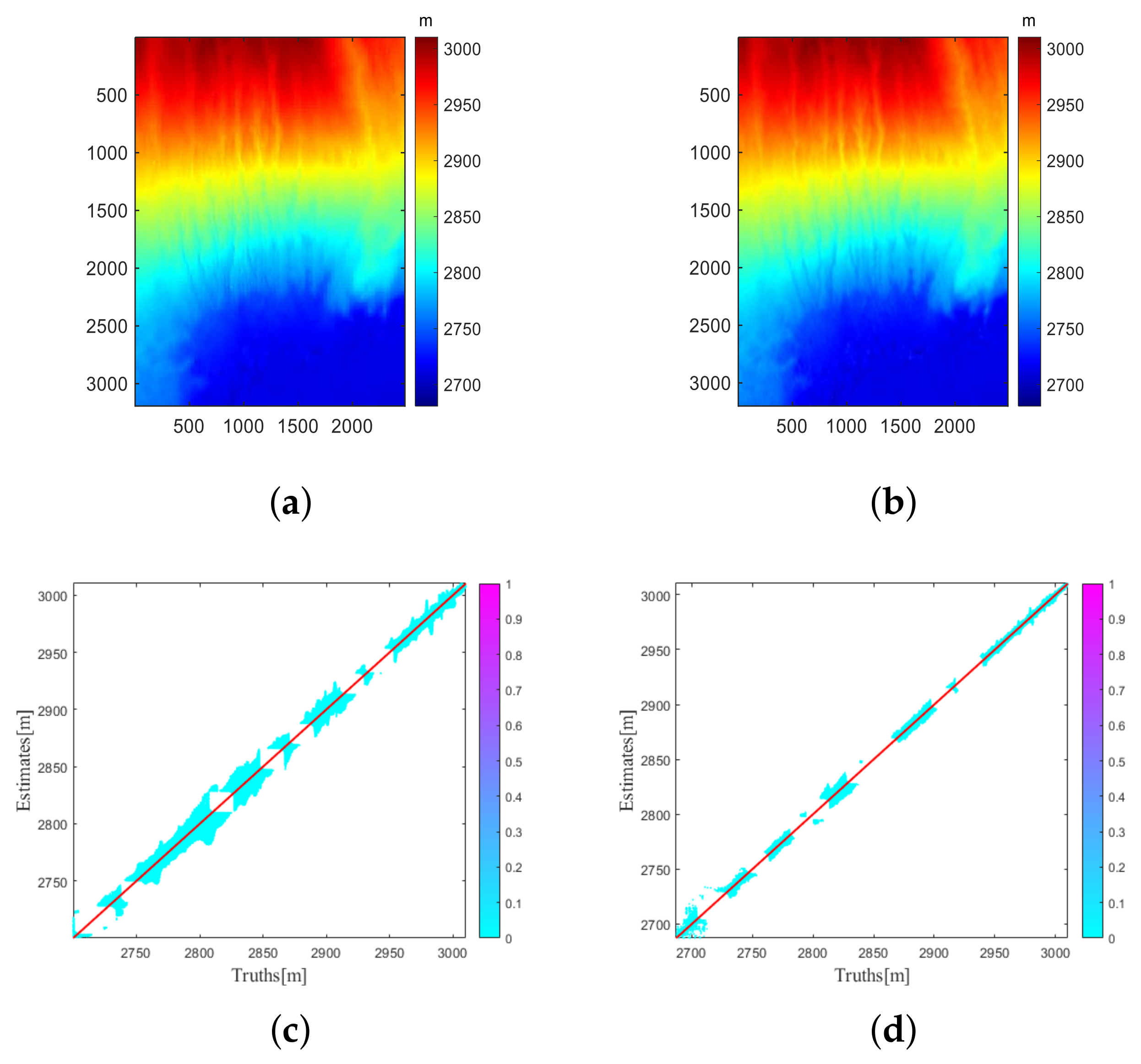Remotesensing 14 03176 g021