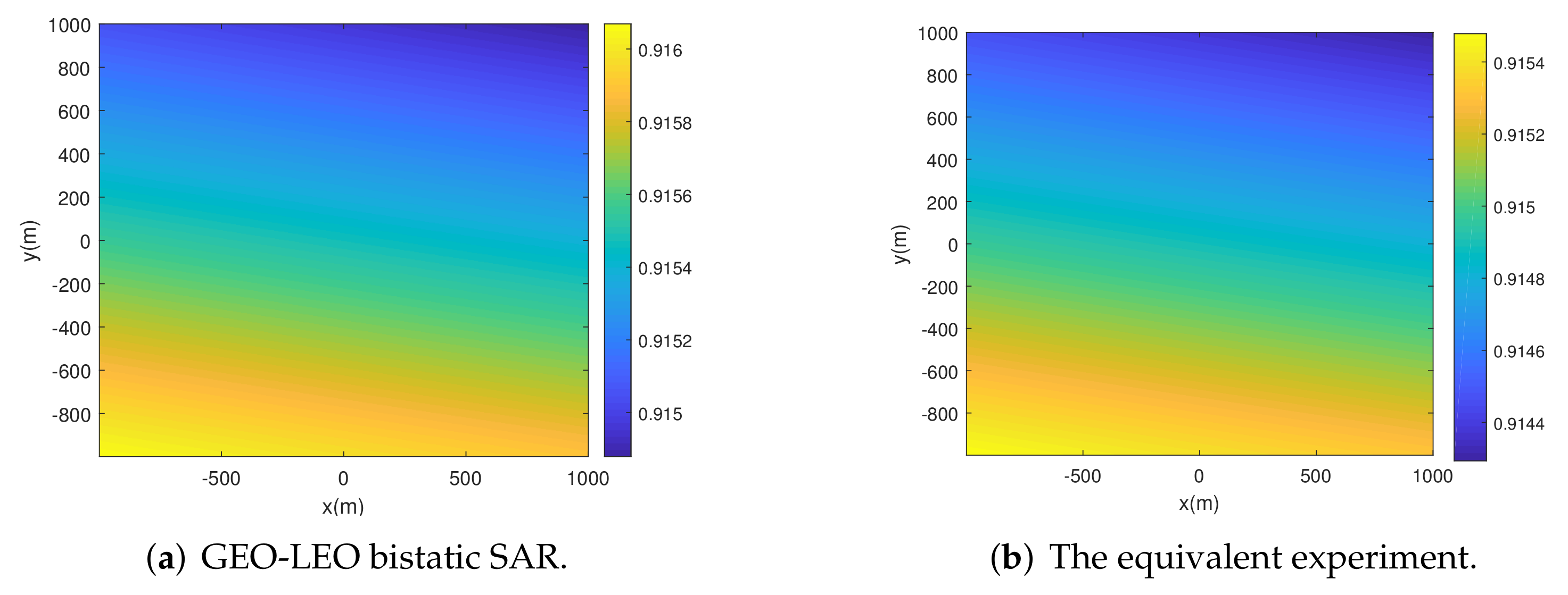 Remotesensing 14 03178 g010