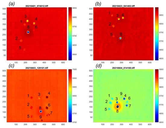 Remotesensing 14 03179 g0a3 550