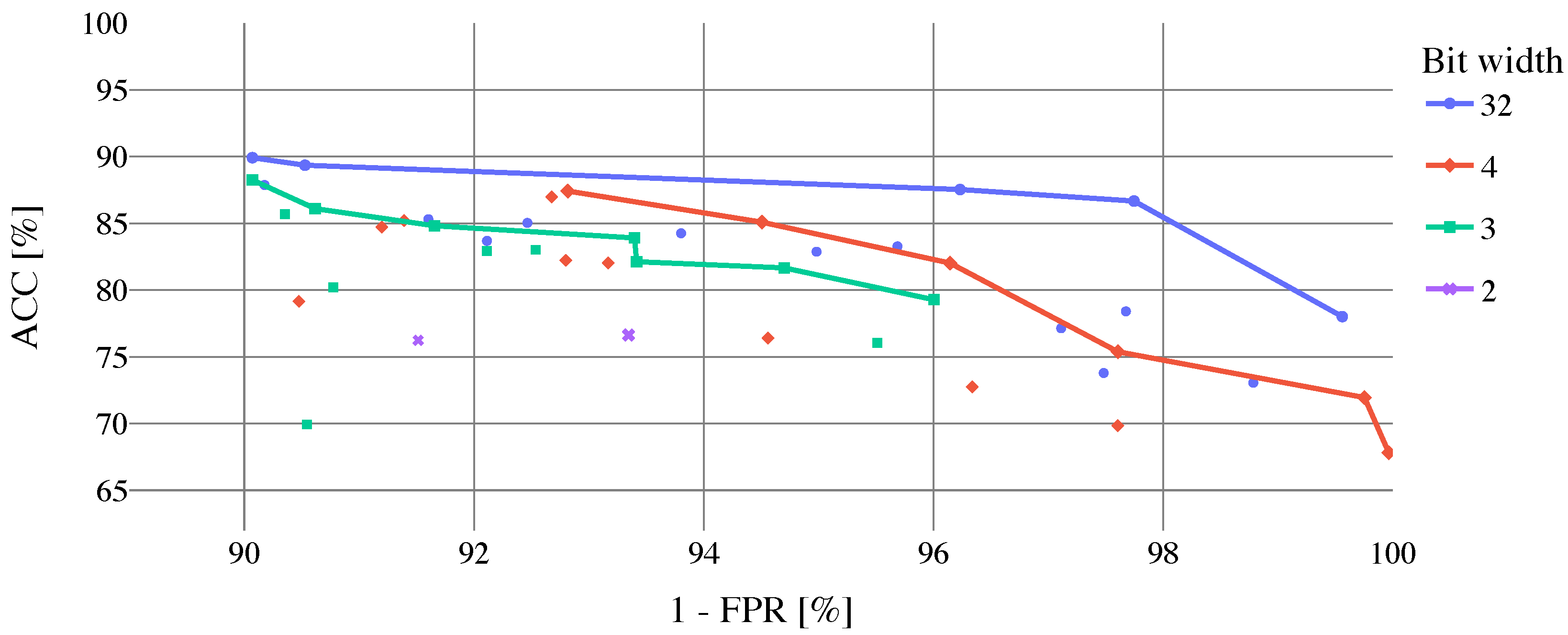 Remotesensing 14 03180 g009
