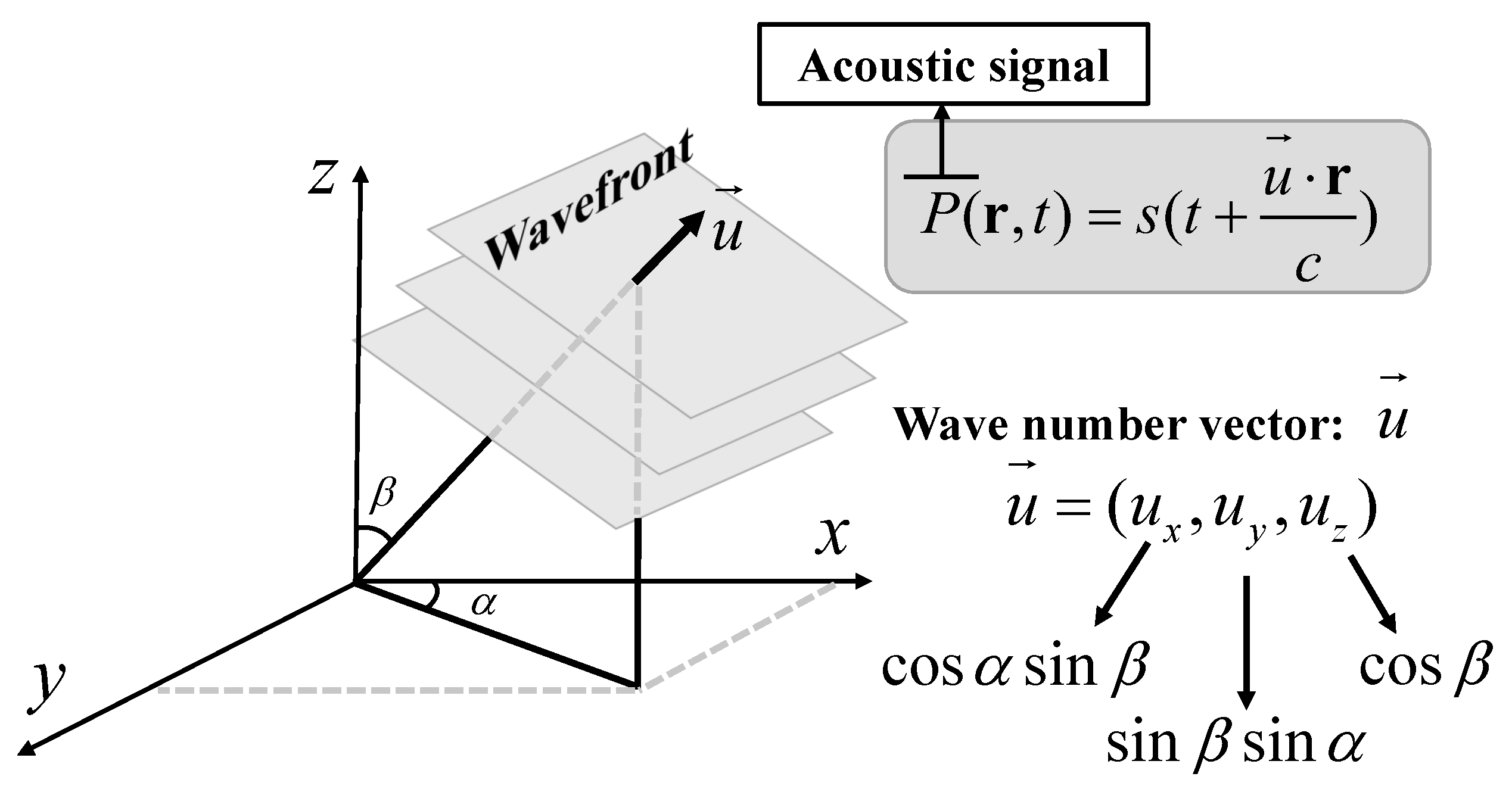 Remotesensing 14 03181 g002