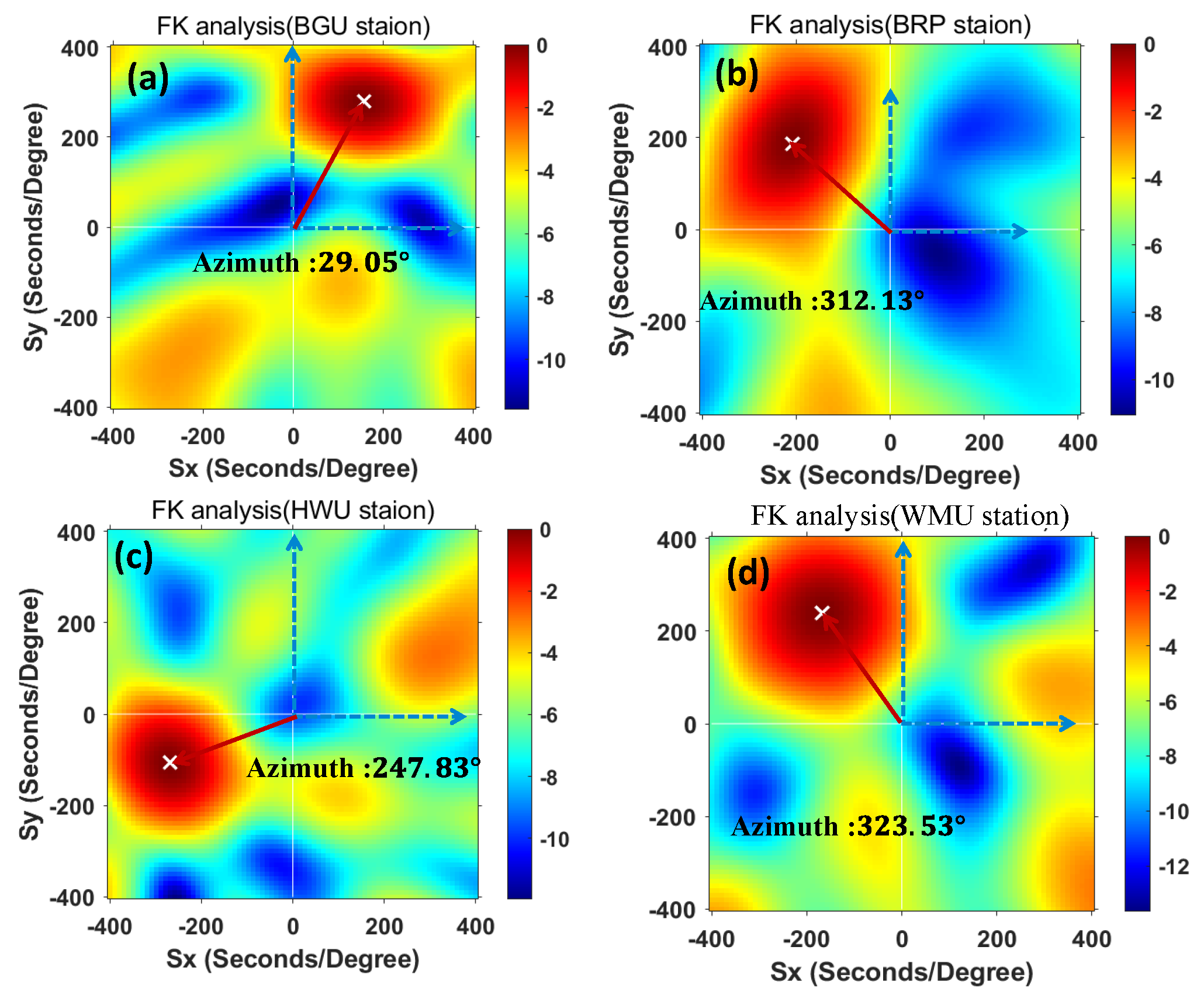 Remotesensing 14 03181 g011