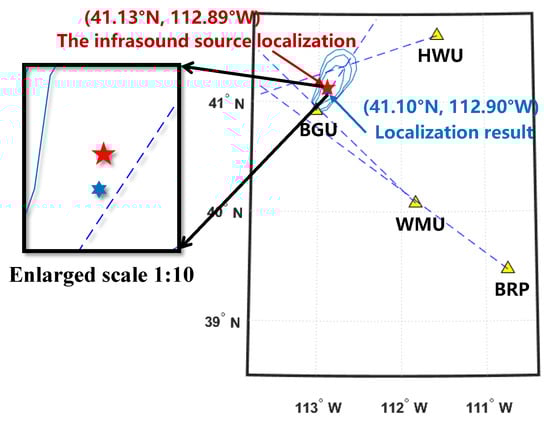 Remotesensing 14 03181 g013 550