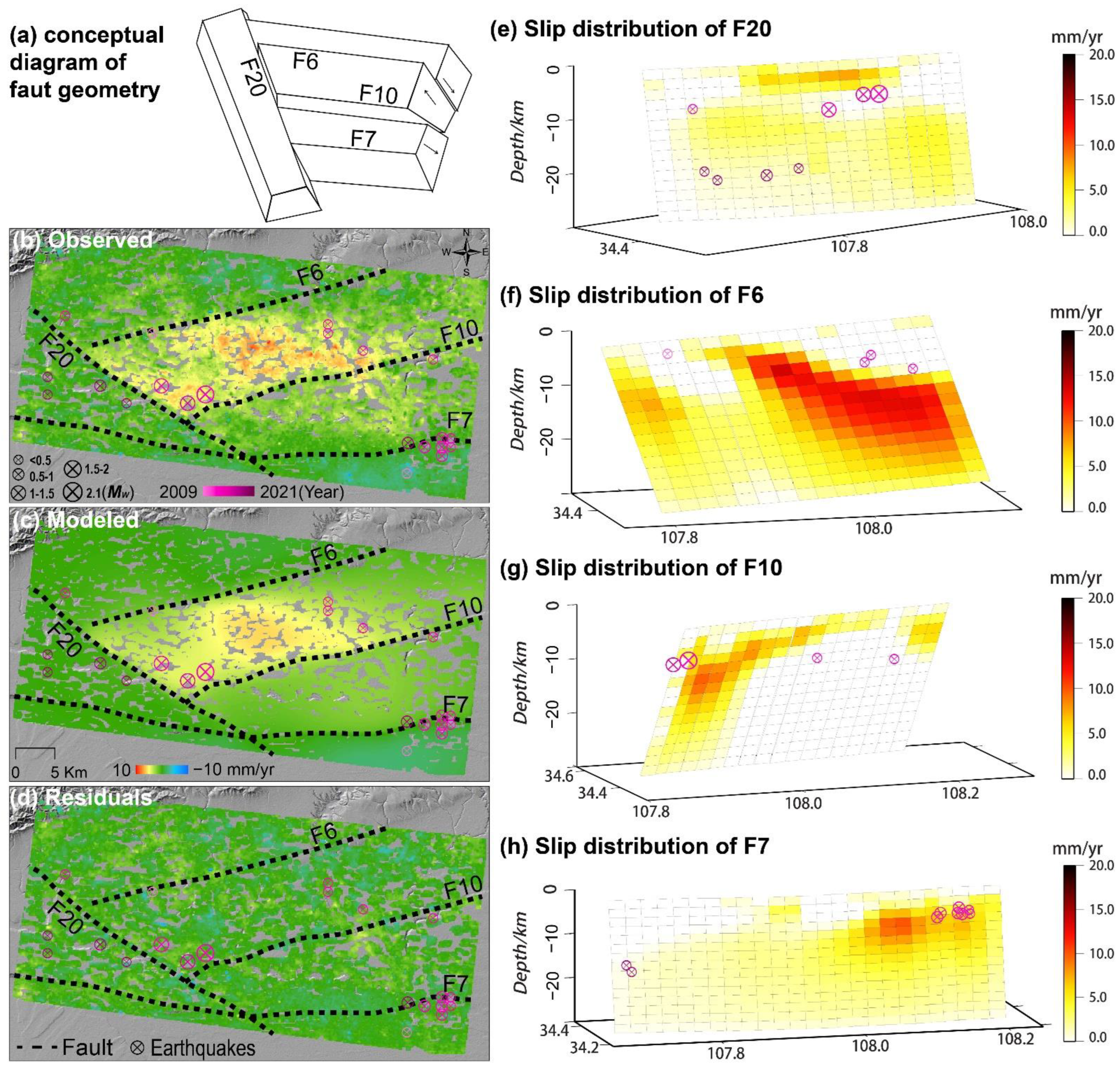 Remotesensing 14 03182 g007