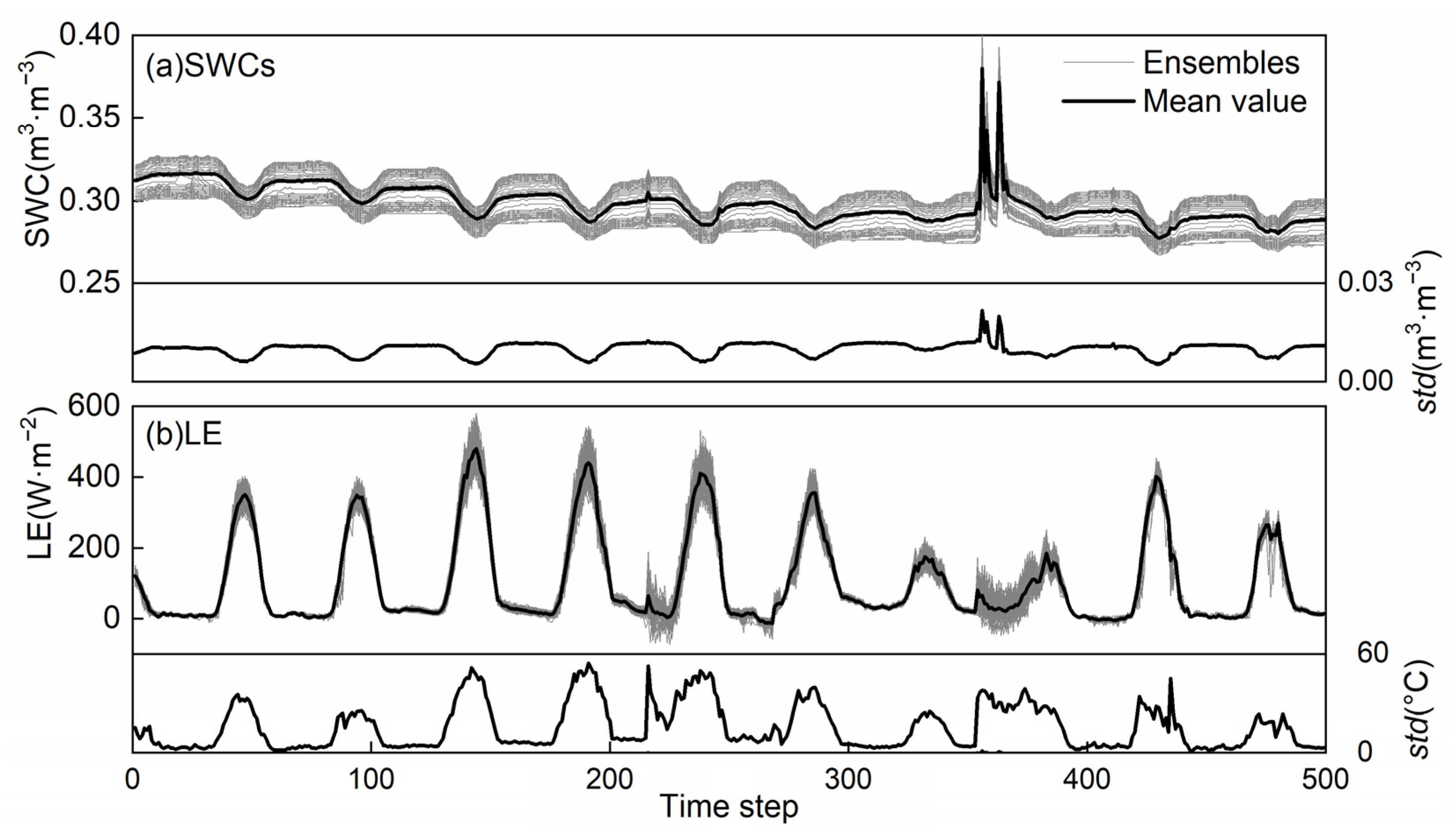 Remotesensing 14 03183 g011