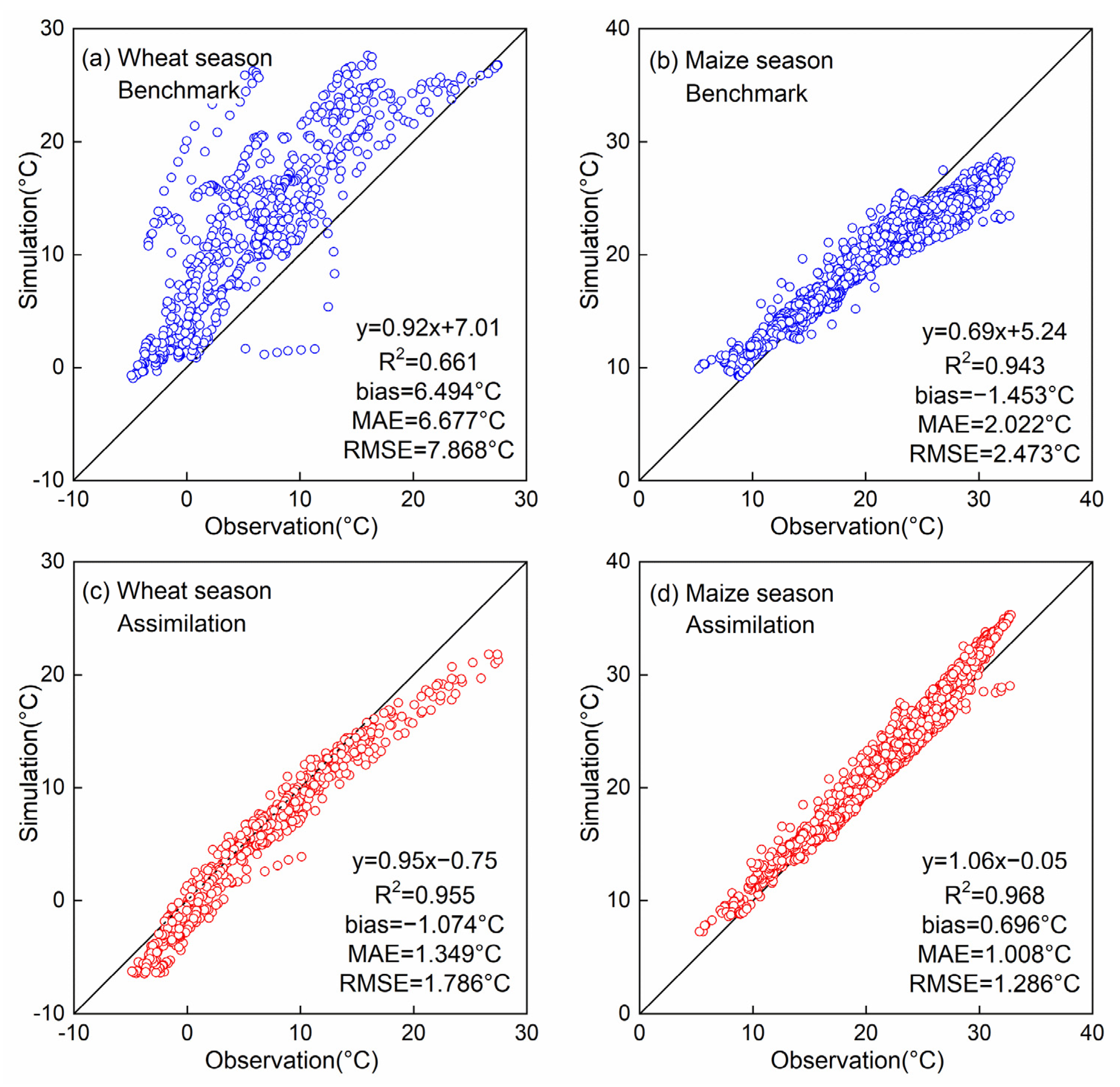 Remotesensing 14 03183 g013