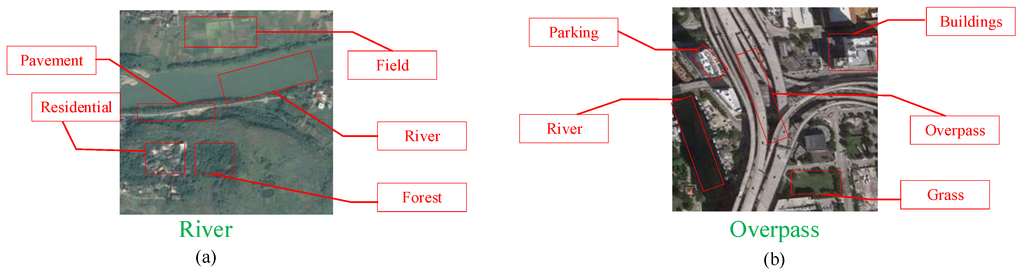 Remotesensing 14 03184 g001