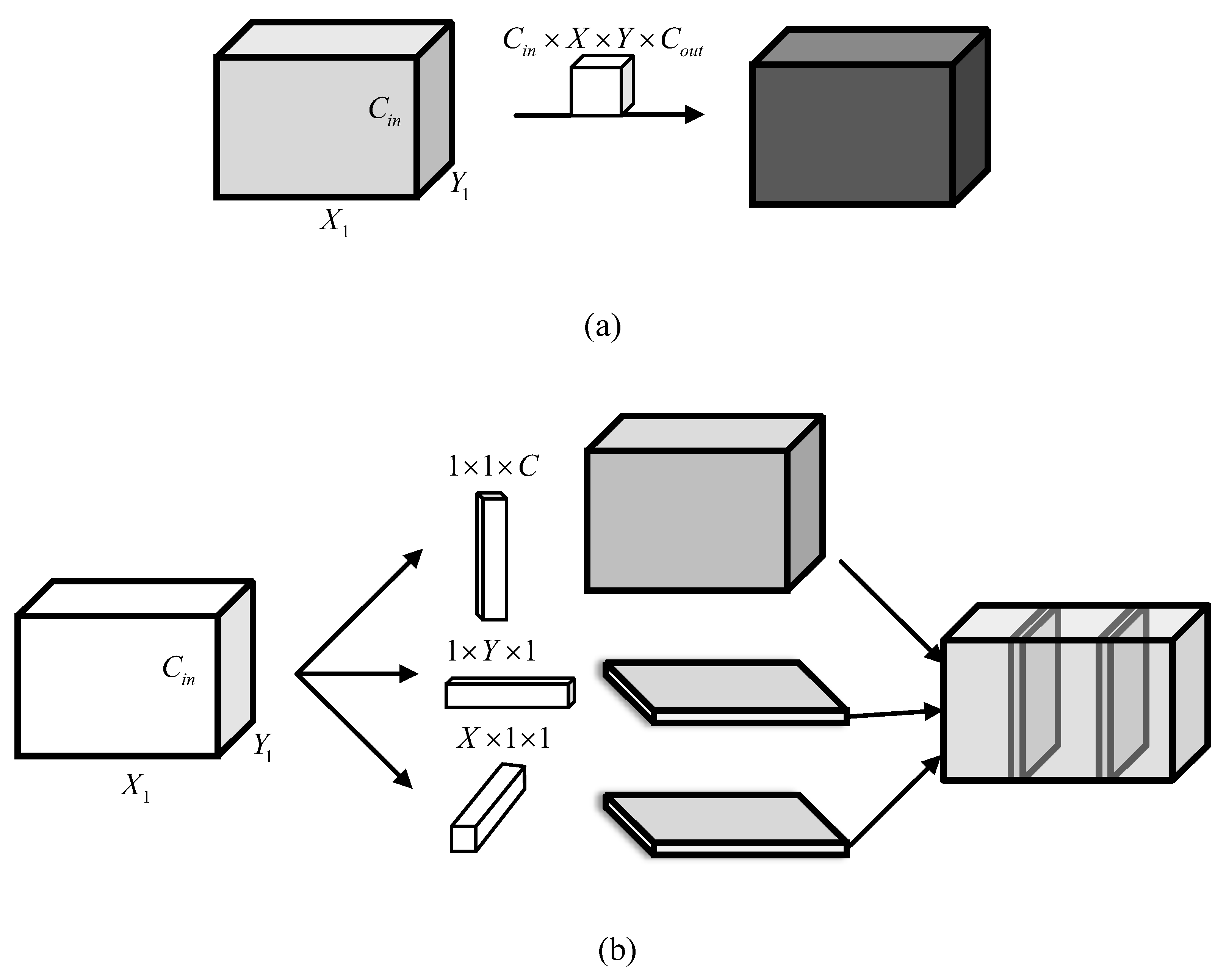 Remotesensing 14 03184 g005
