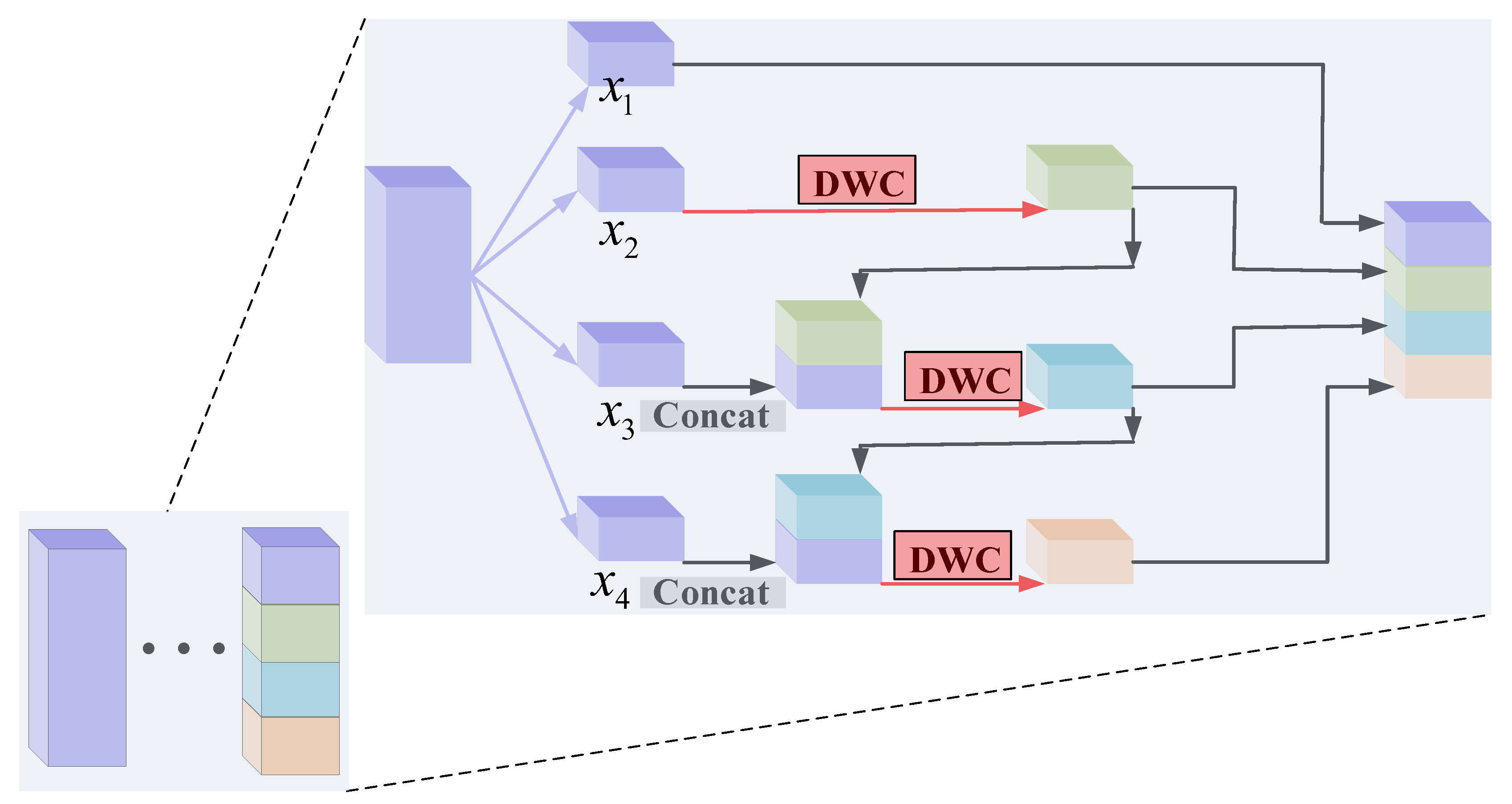 Remotesensing 14 03184 g006