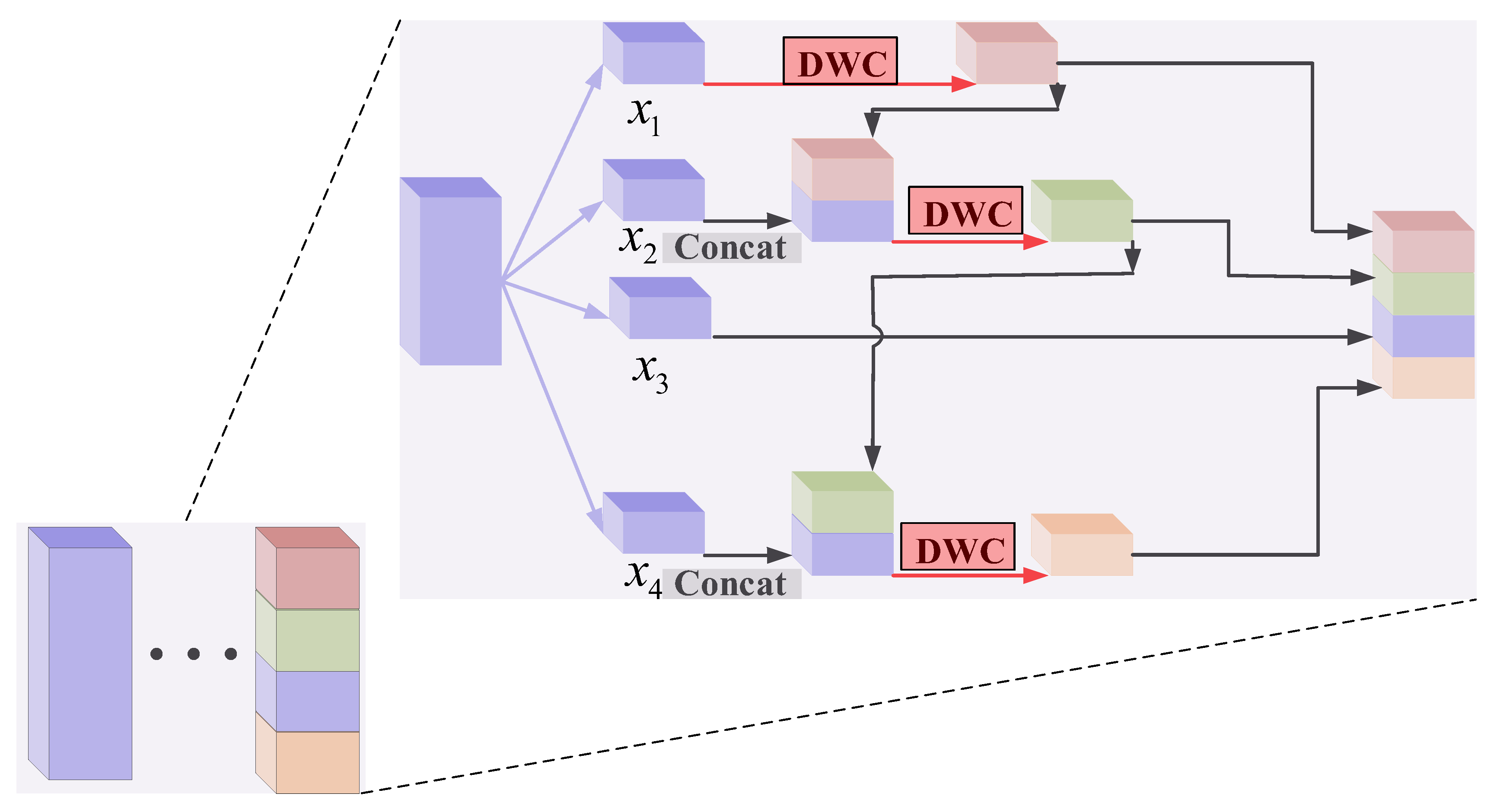 Remotesensing 14 03184 g008
