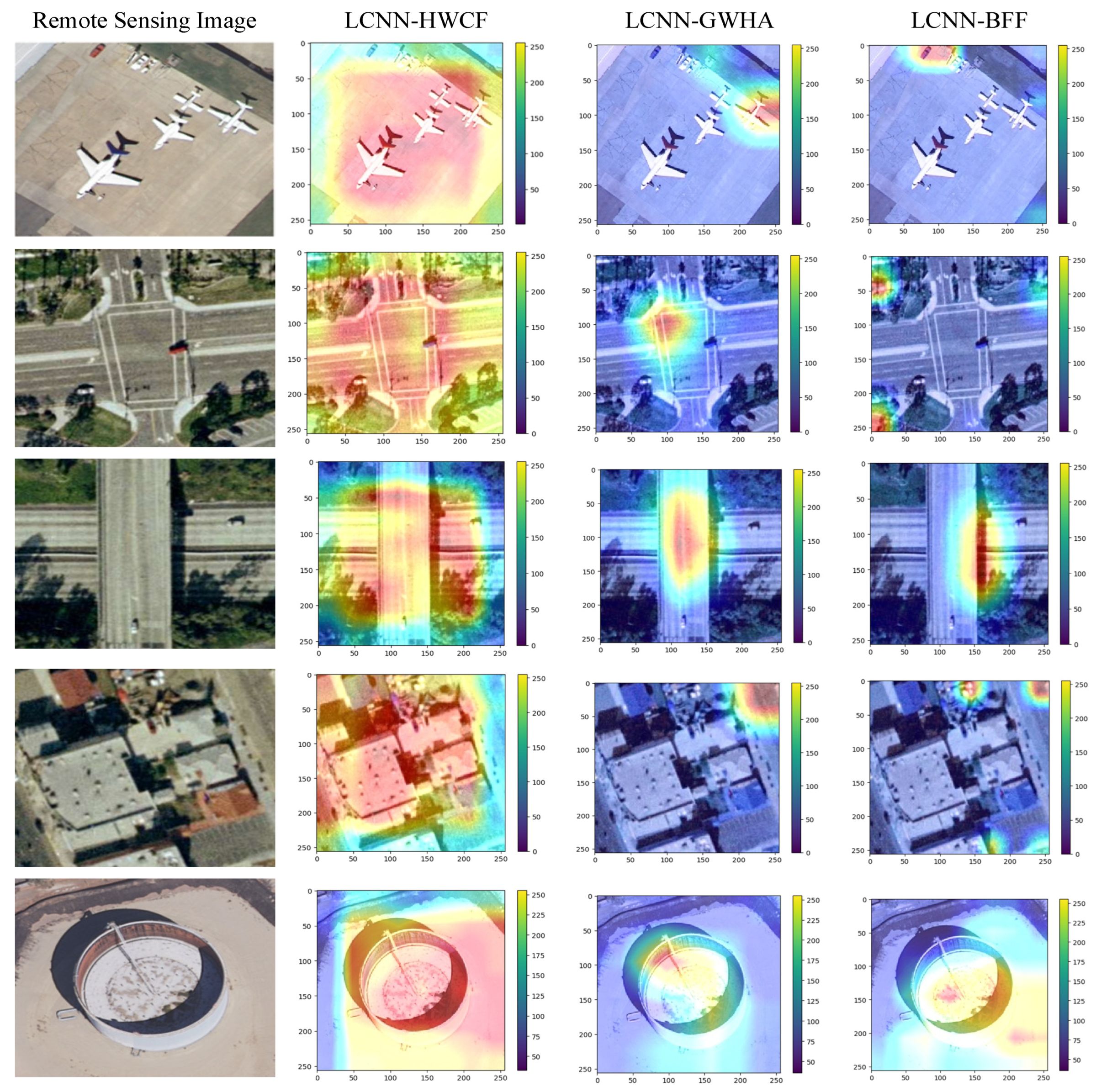 Remotesensing 14 03184 g014