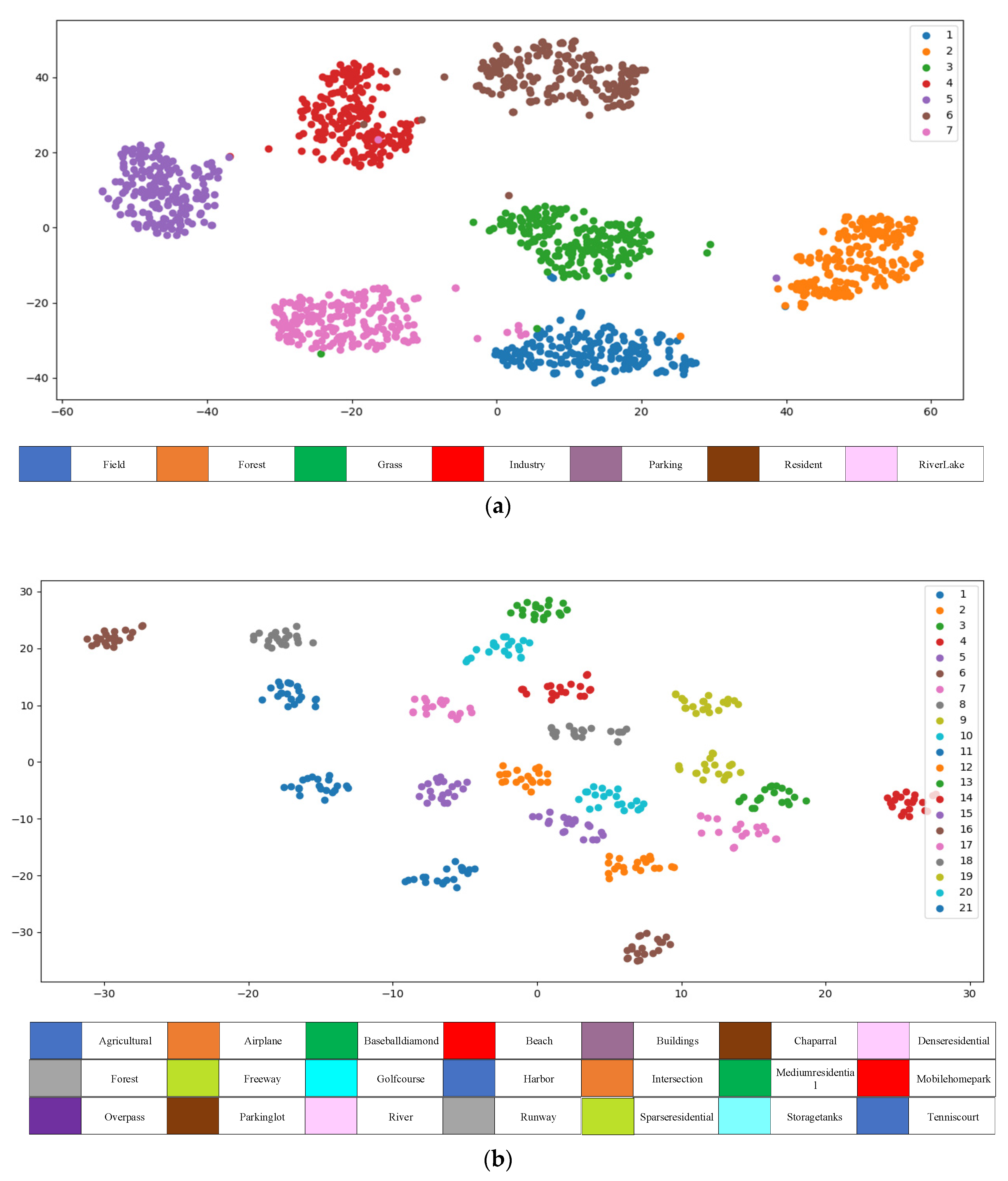 Remotesensing 14 03184 g015