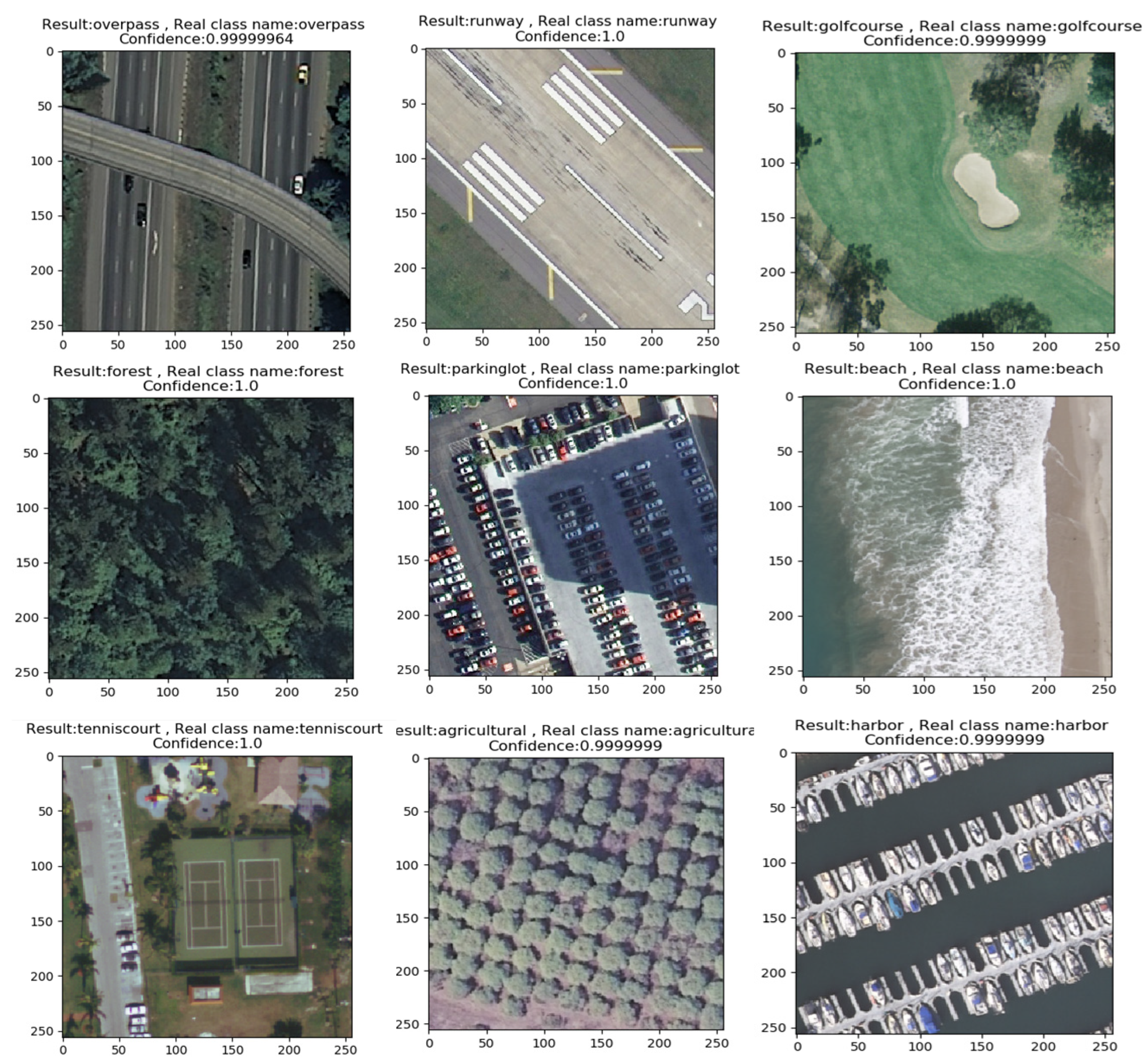 Remotesensing 14 03184 g016