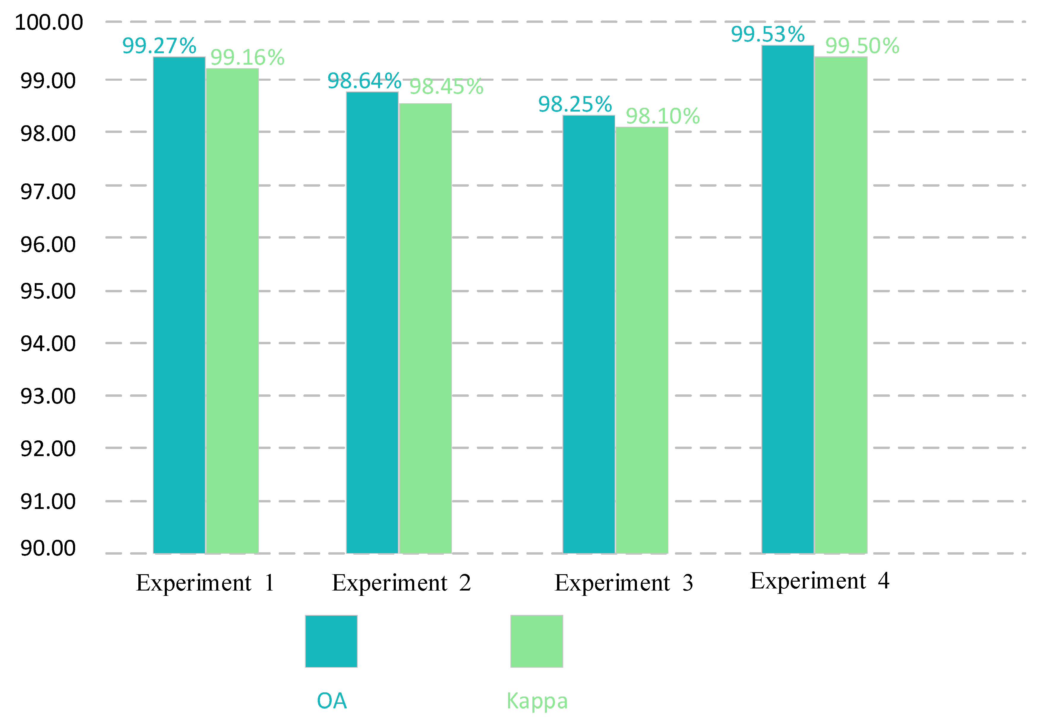 Remotesensing 14 03184 g017