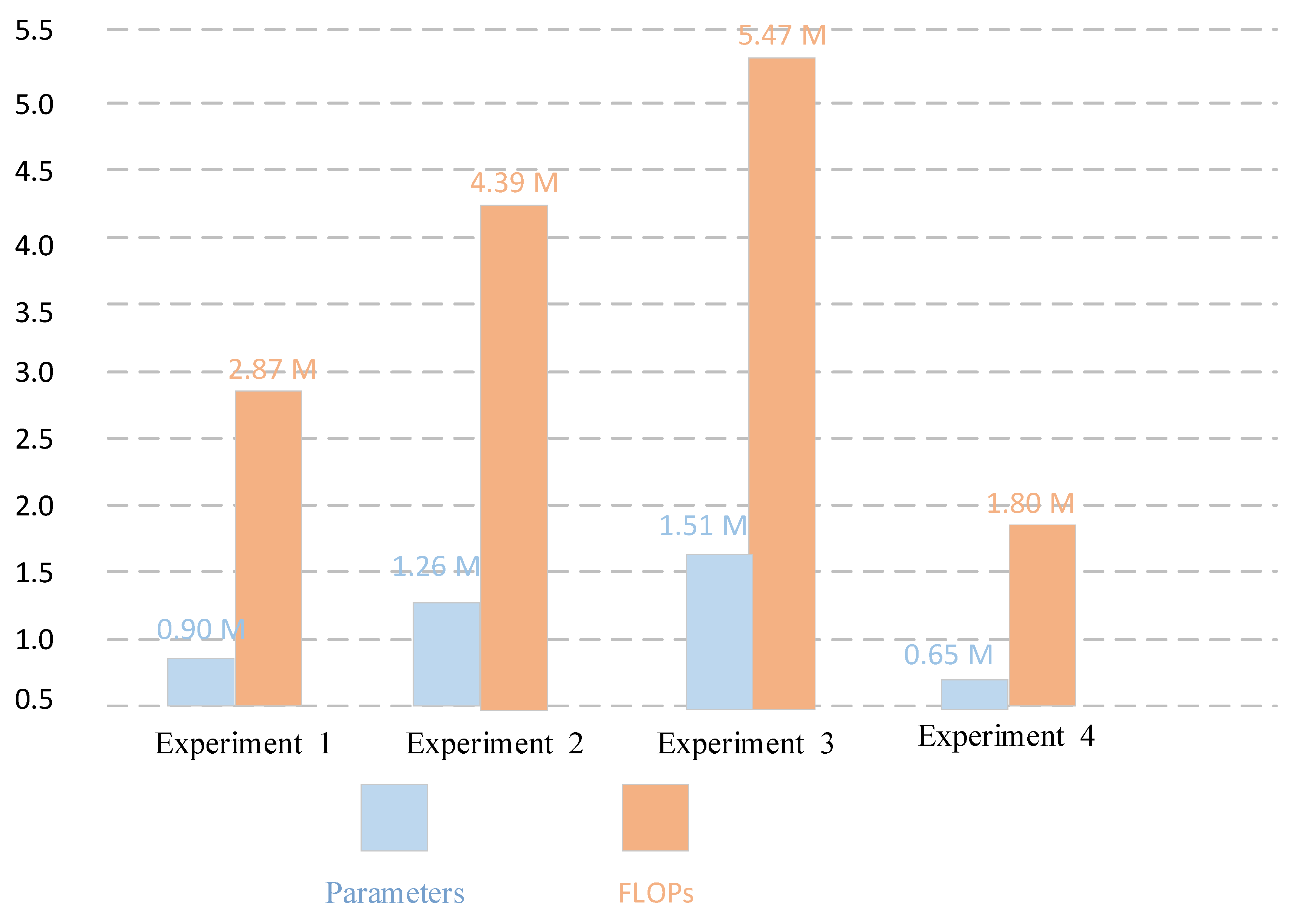 Remotesensing 14 03184 g018