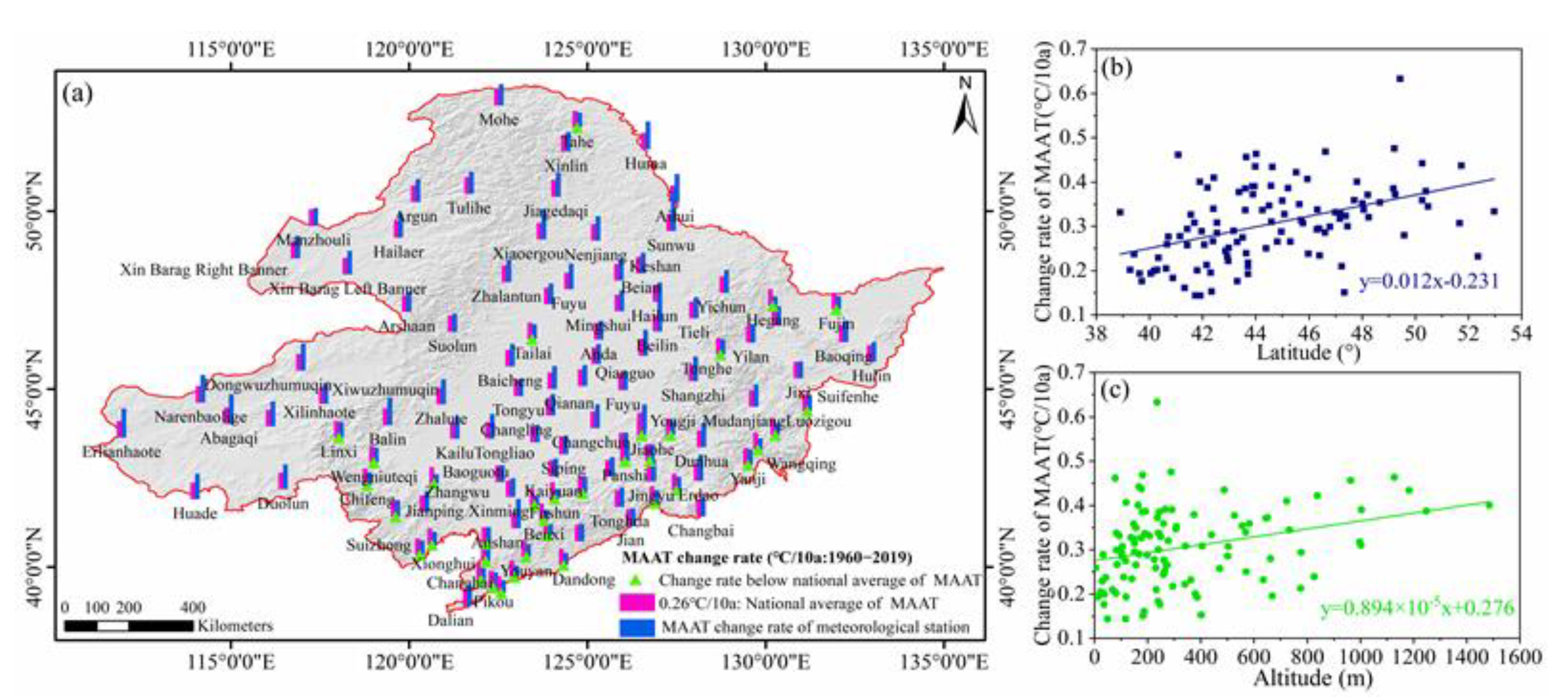 Remotesensing 14 03185 g004