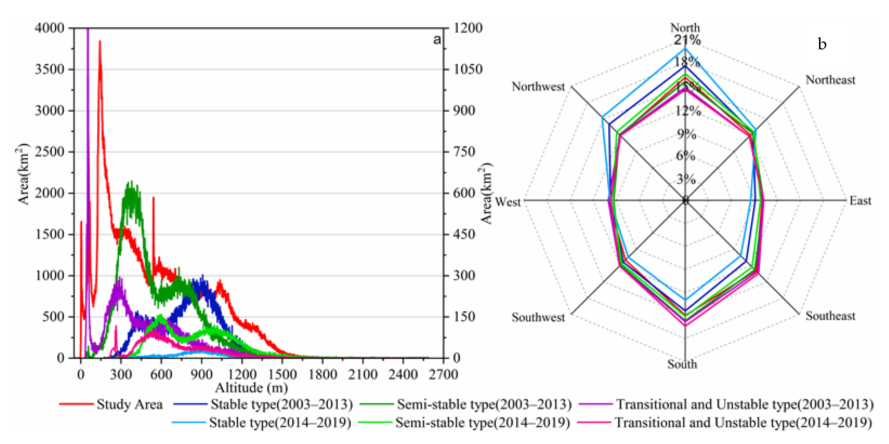 Remotesensing 14 03185 g012
