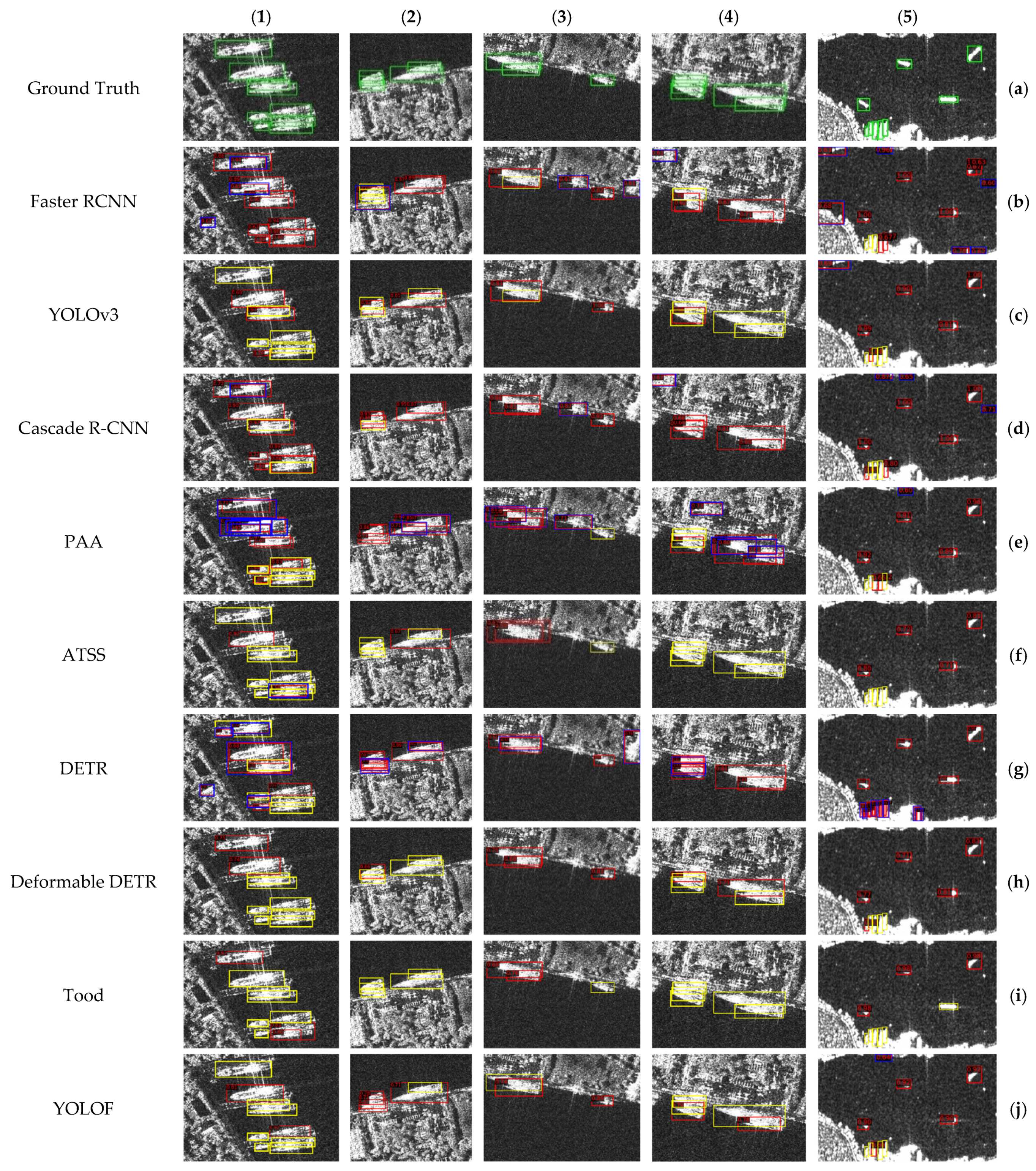 Remotesensing 14 03186 g007a