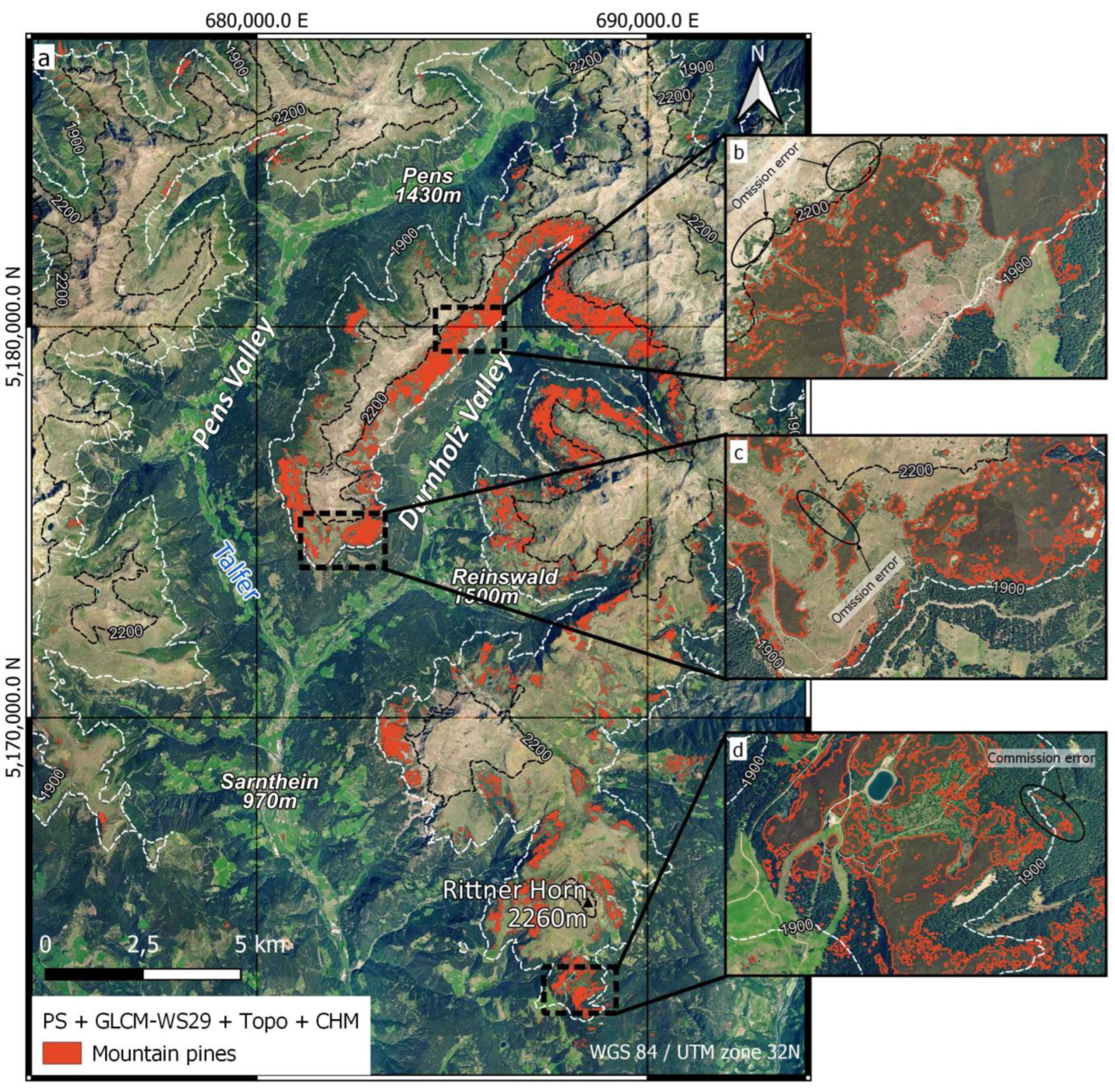 Remotesensing 14 03190 g008