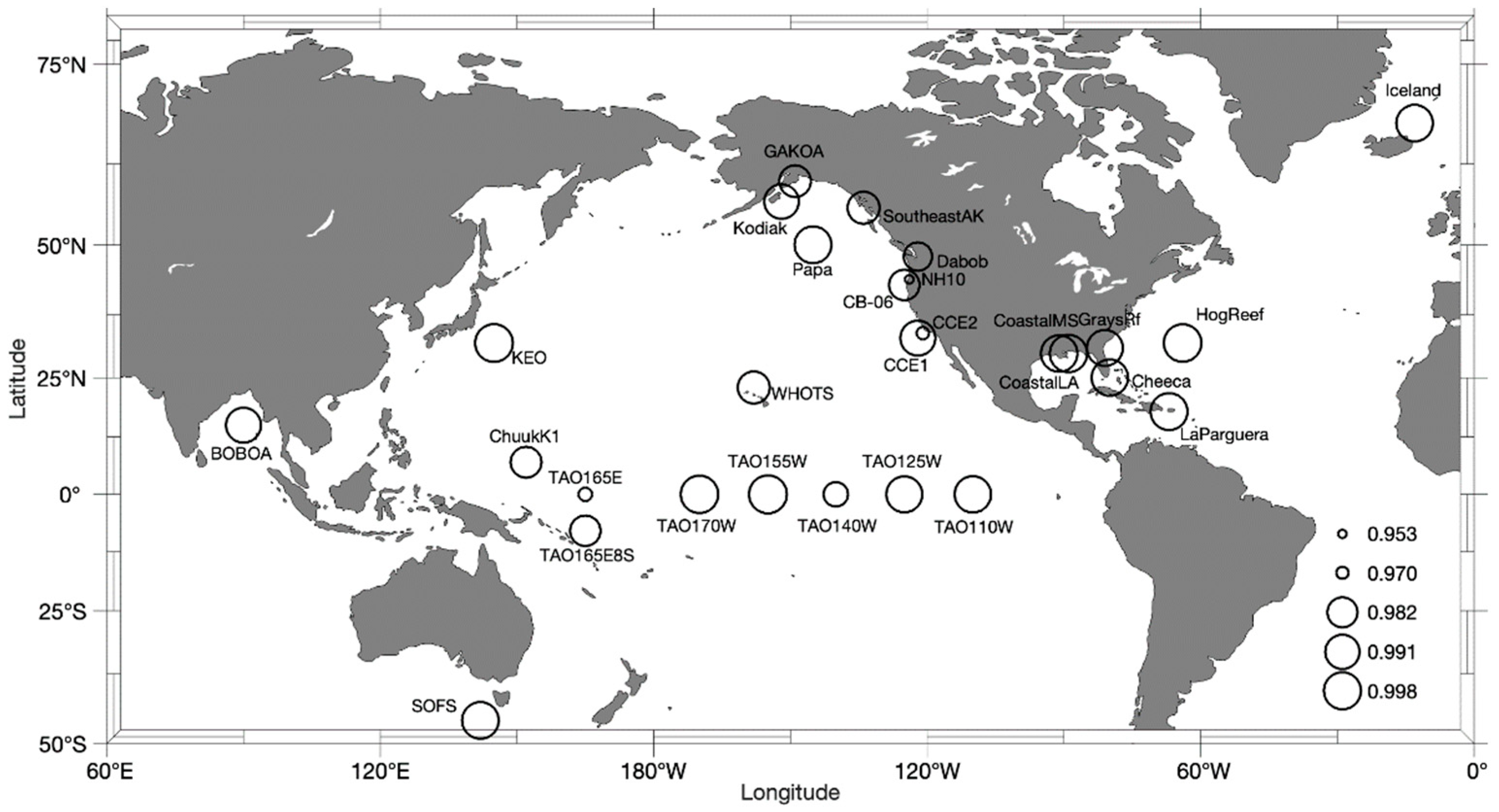 Remotesensing 14 03192 g008