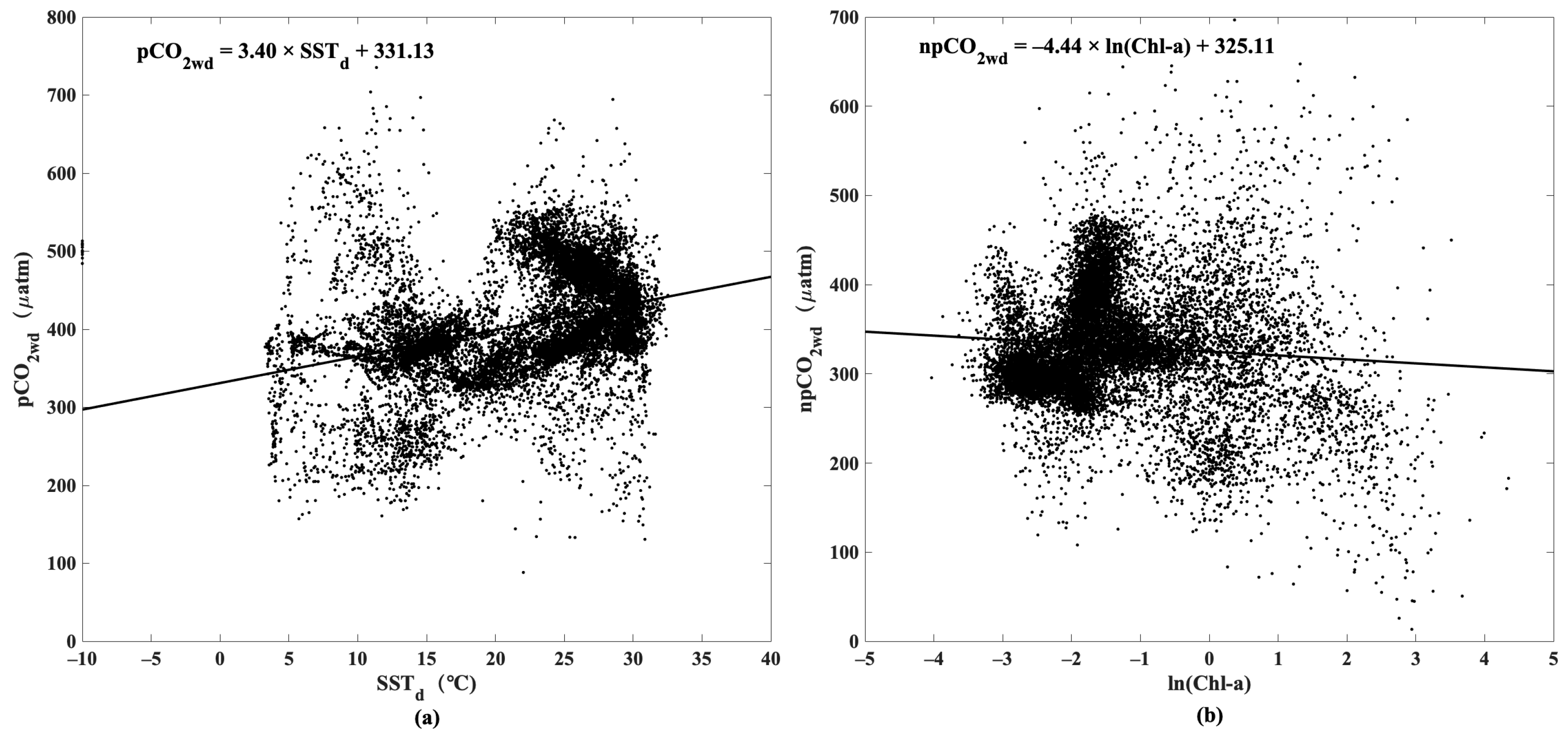 Remotesensing 14 03192 g012