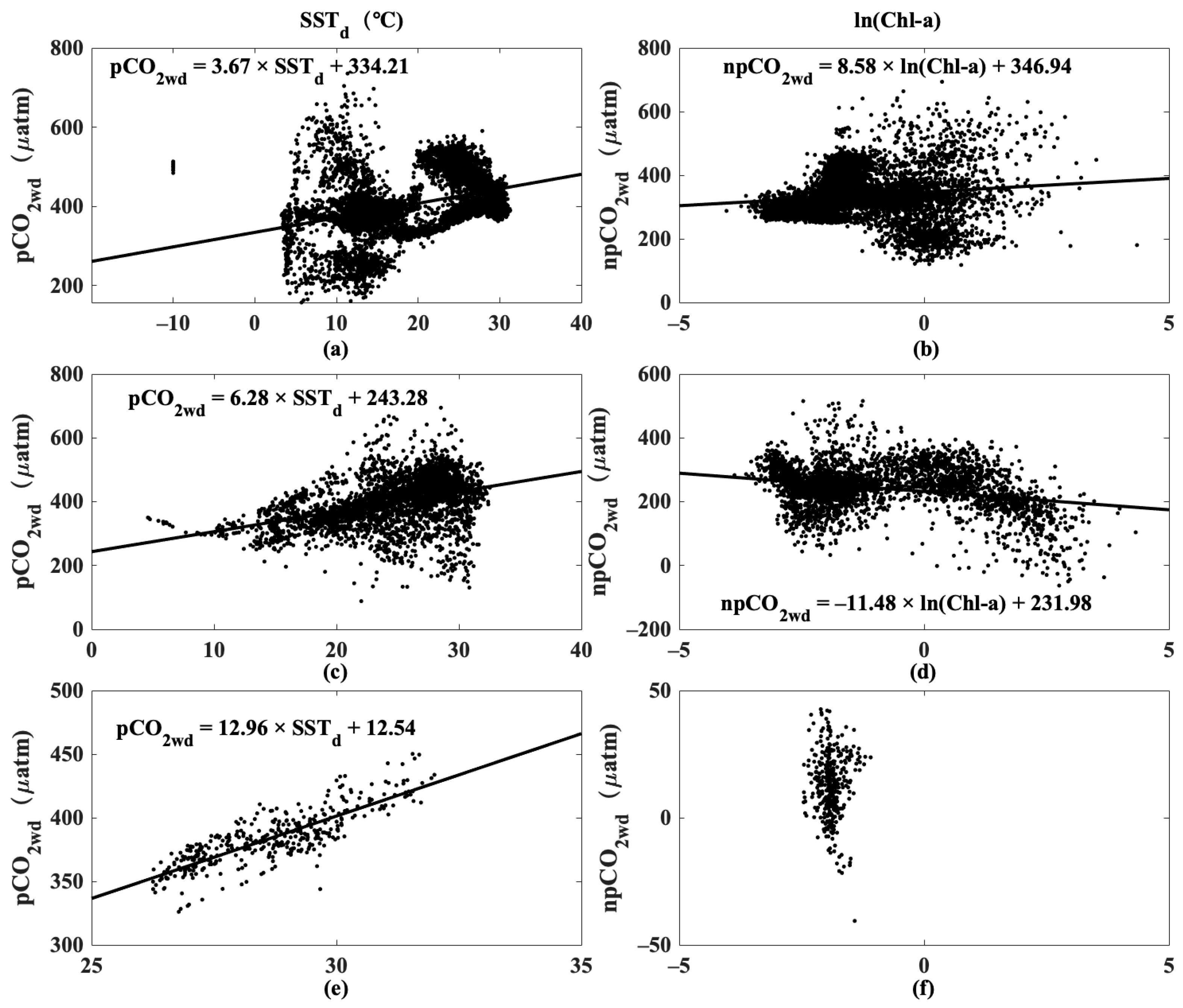 Remotesensing 14 03192 g013