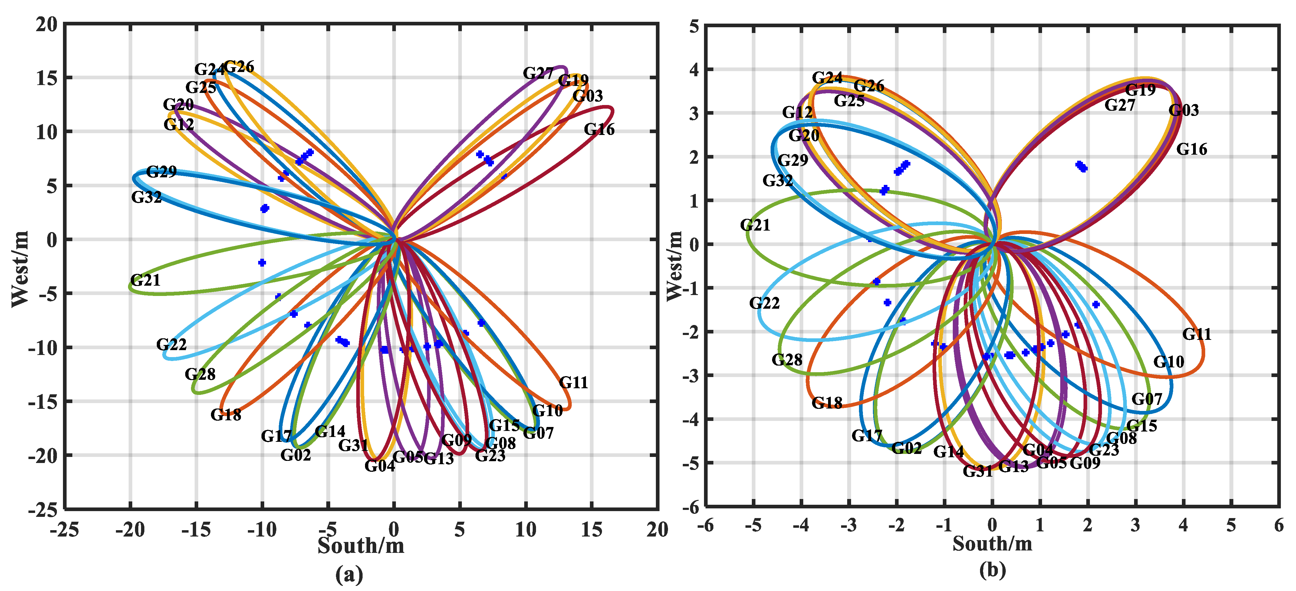 Remotesensing 14 03193 g011